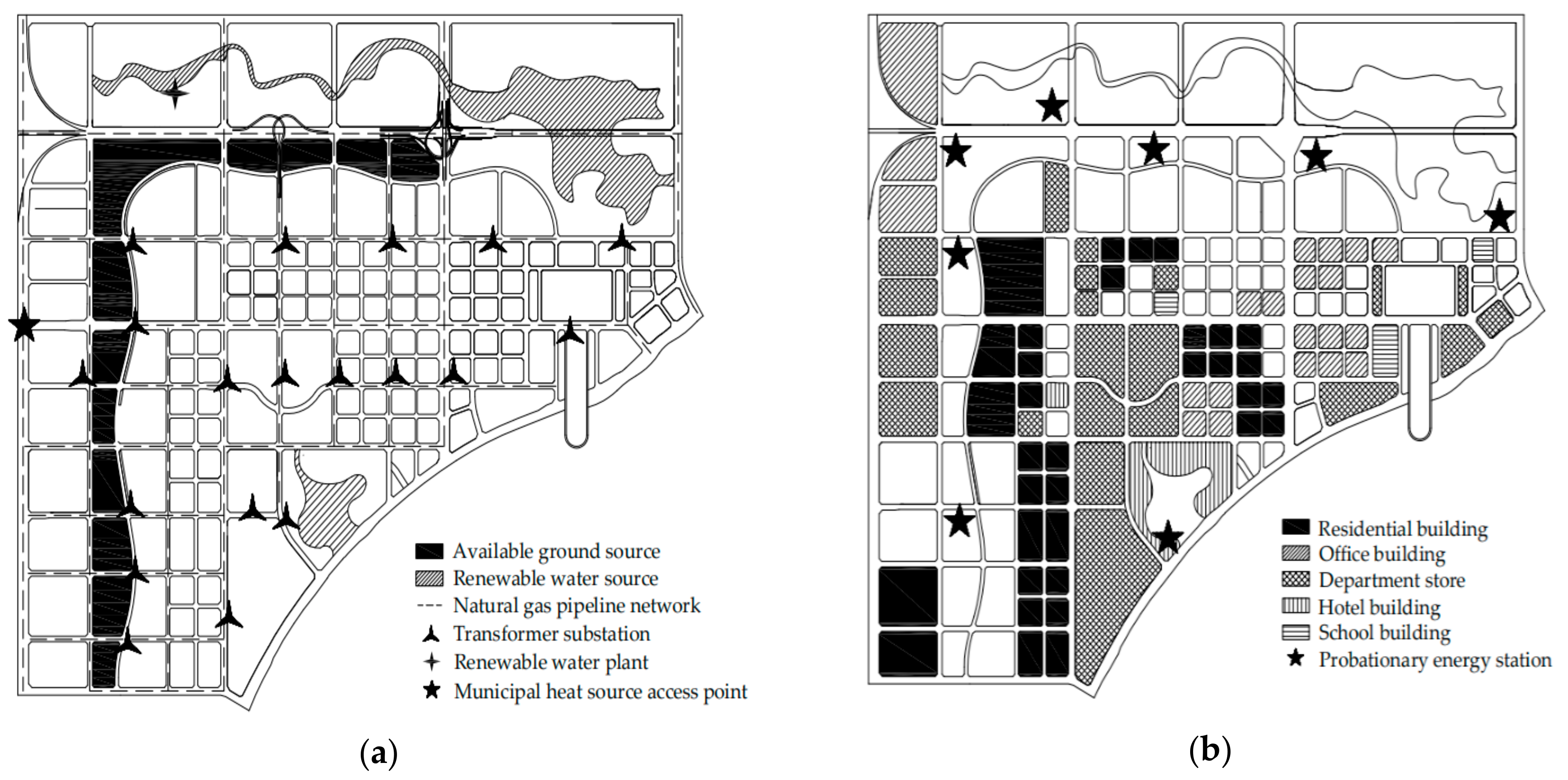 Energies 12 04491 g005