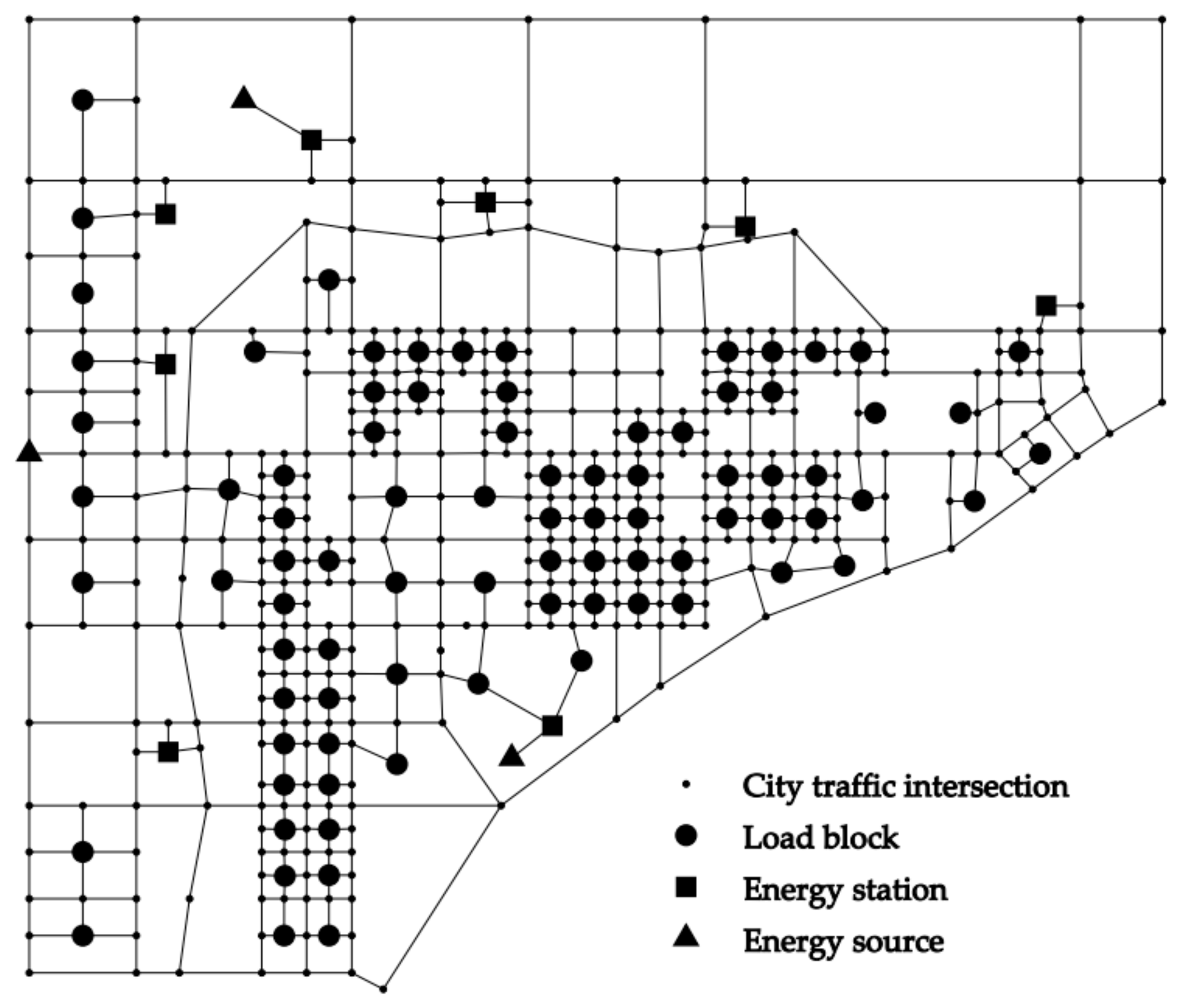 Energies 12 04491 g007