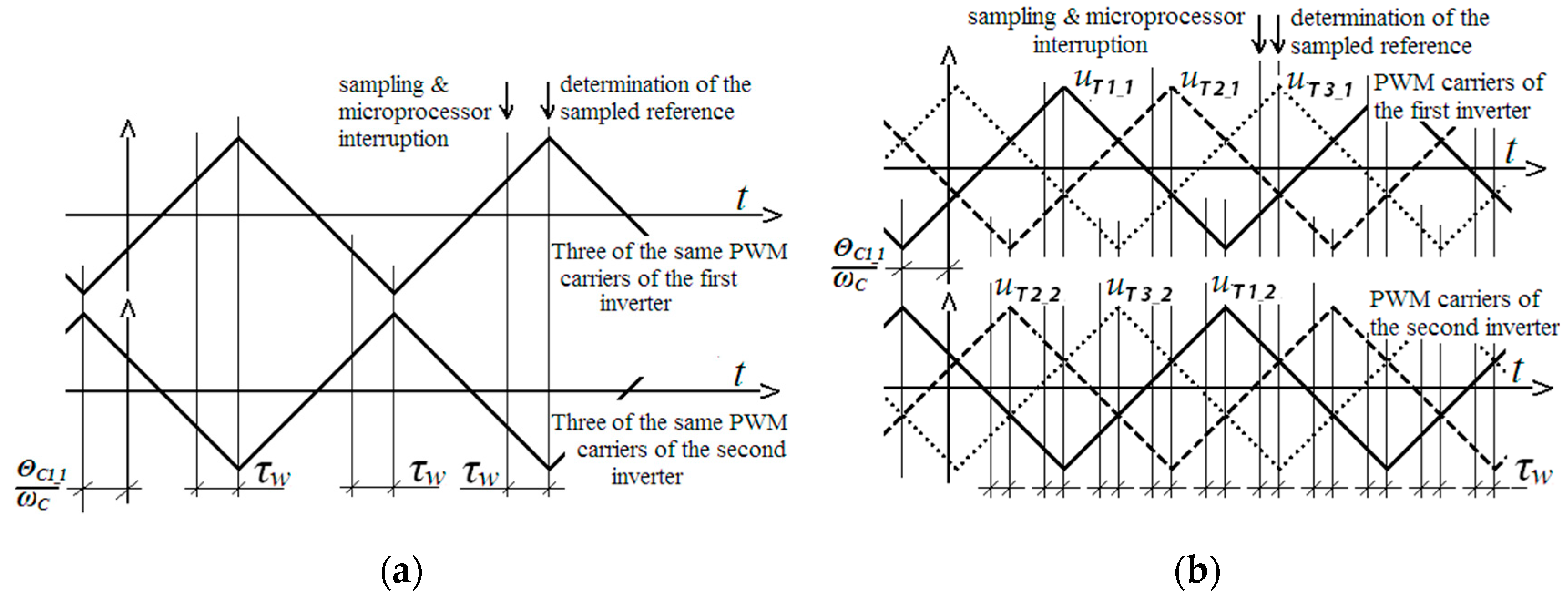Energies 12 04493 g004