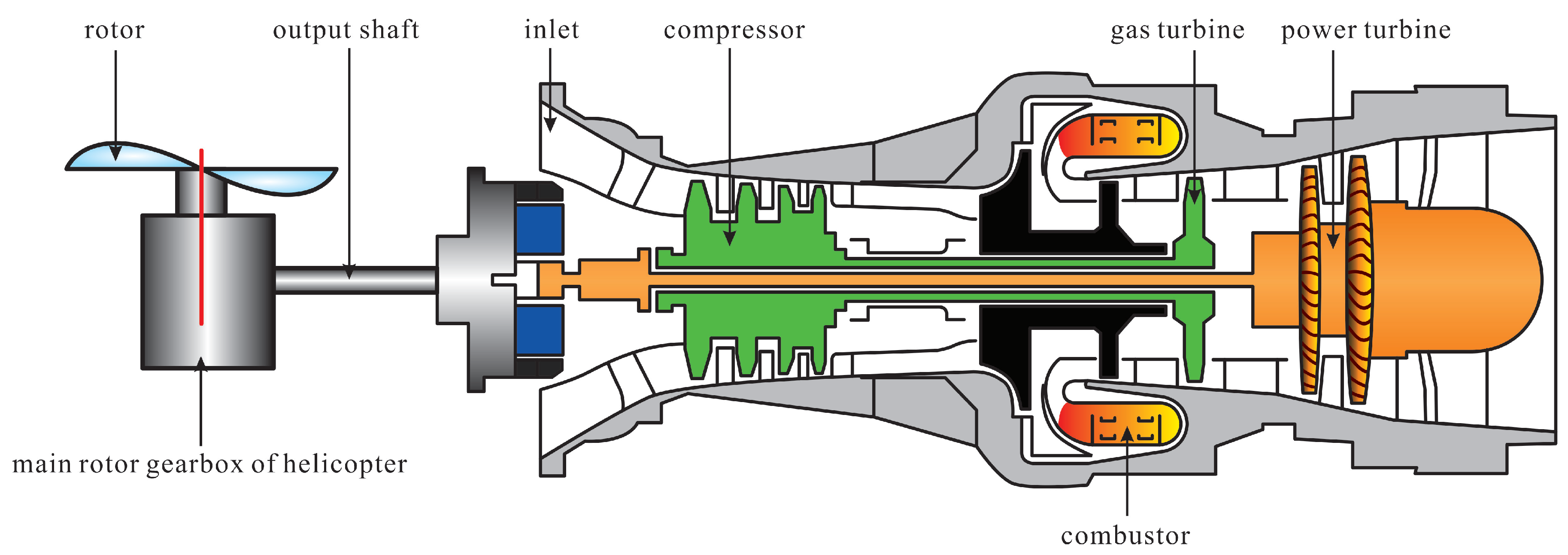 Energies 12 04496 g001