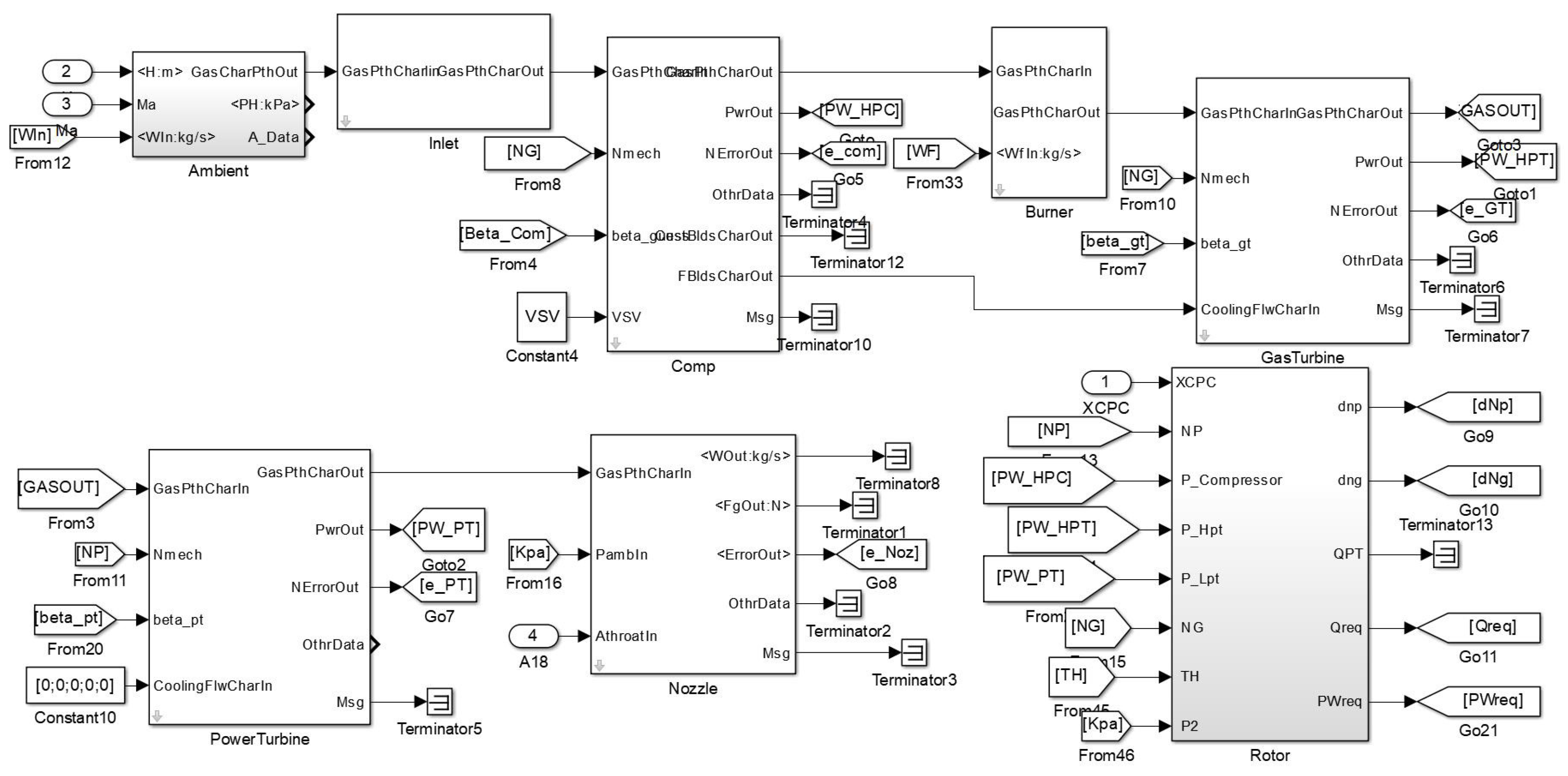 Energies 12 04496 g002