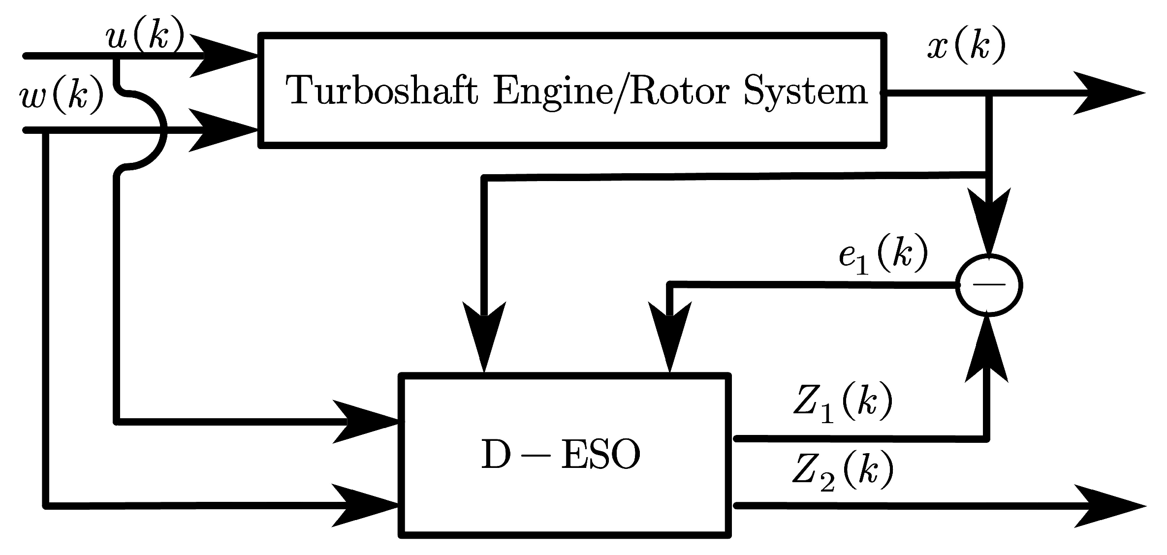 Energies 12 04496 g004