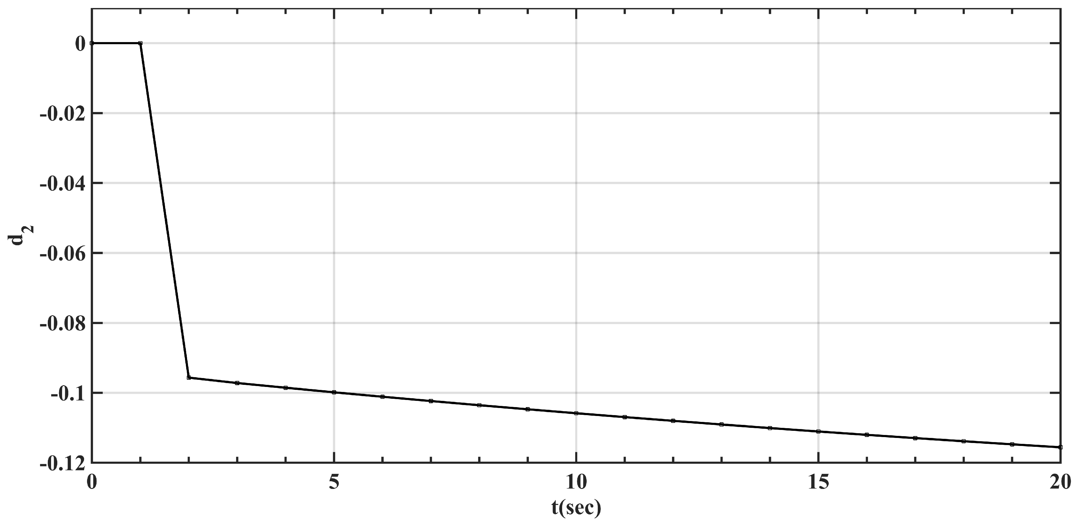 Energies 12 04496 g009