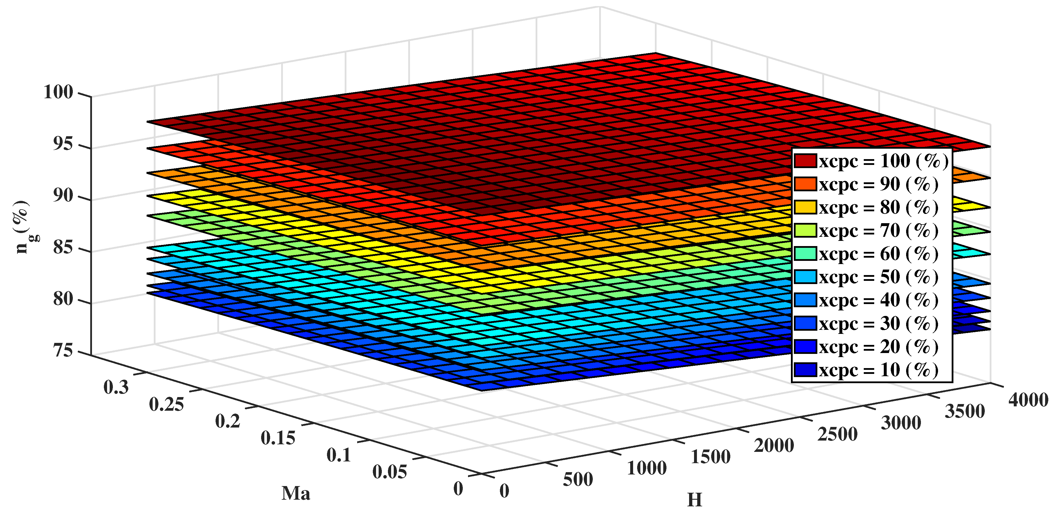 Energies 12 04496 g016