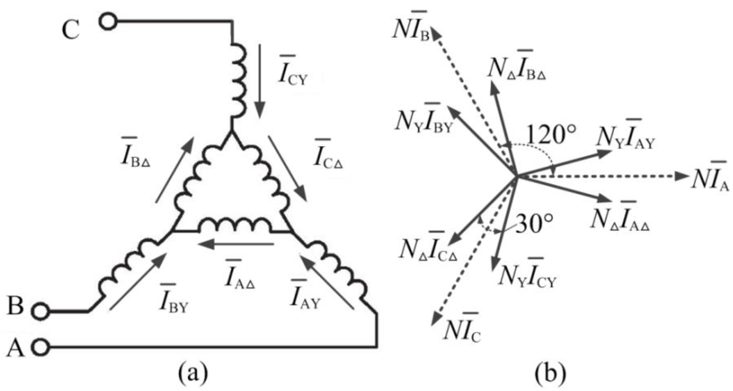 Energies 12 04497 g005