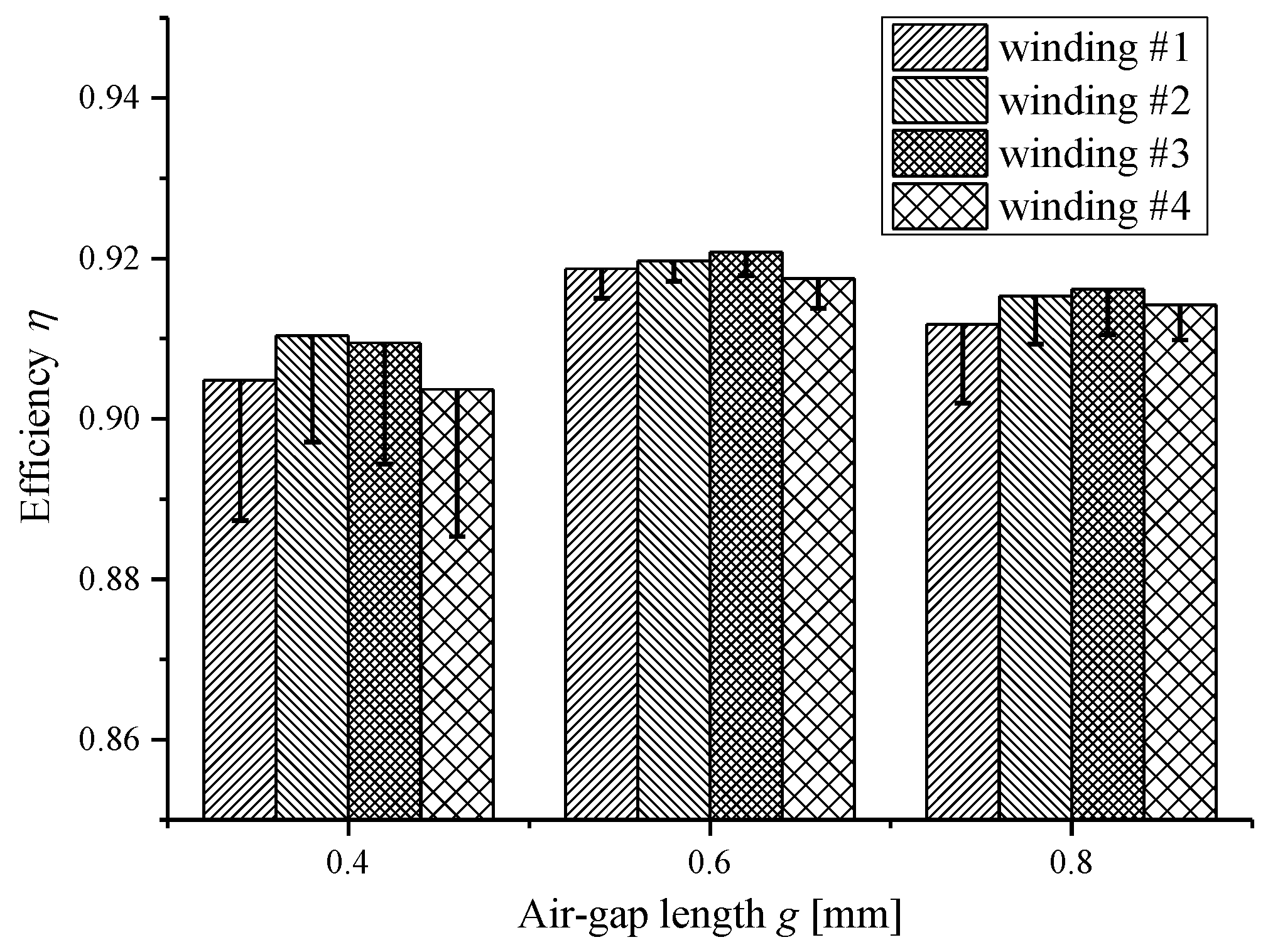 Energies 12 04497 g023