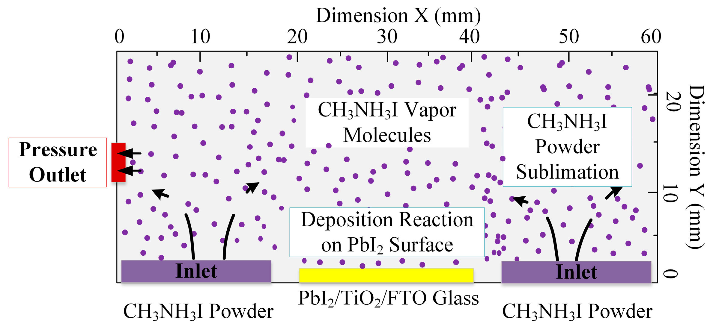 Energies 12 04508 g002