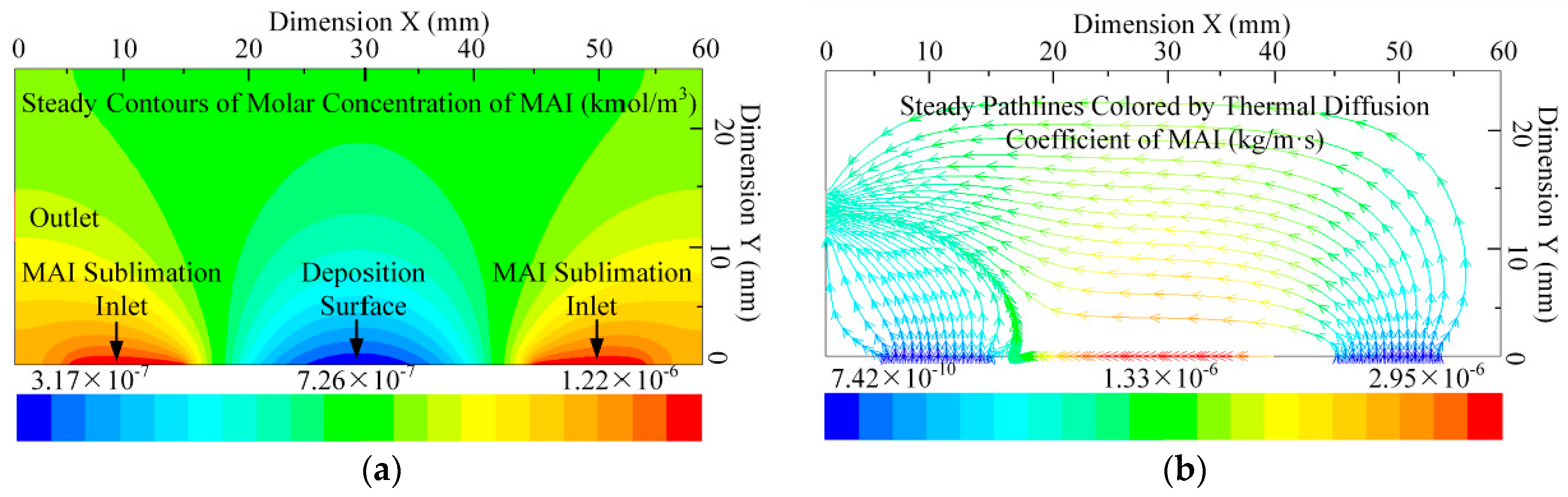 Energies 12 04508 g003