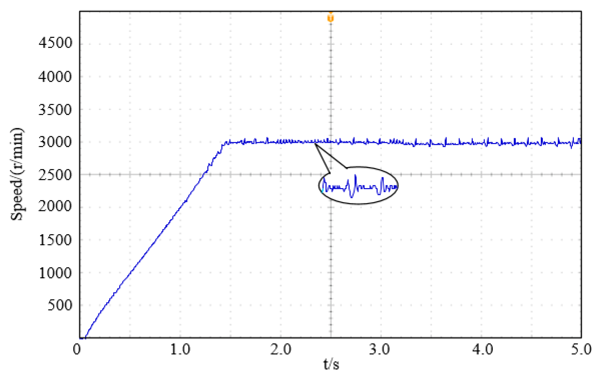 Energies 12 04526 g011