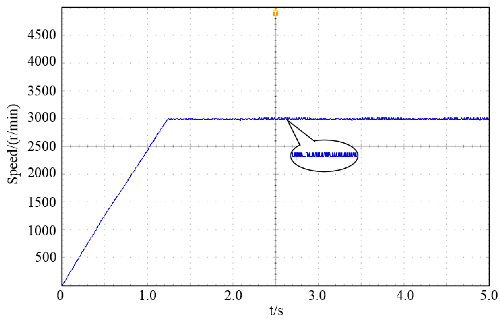 Energies 12 04526 g012