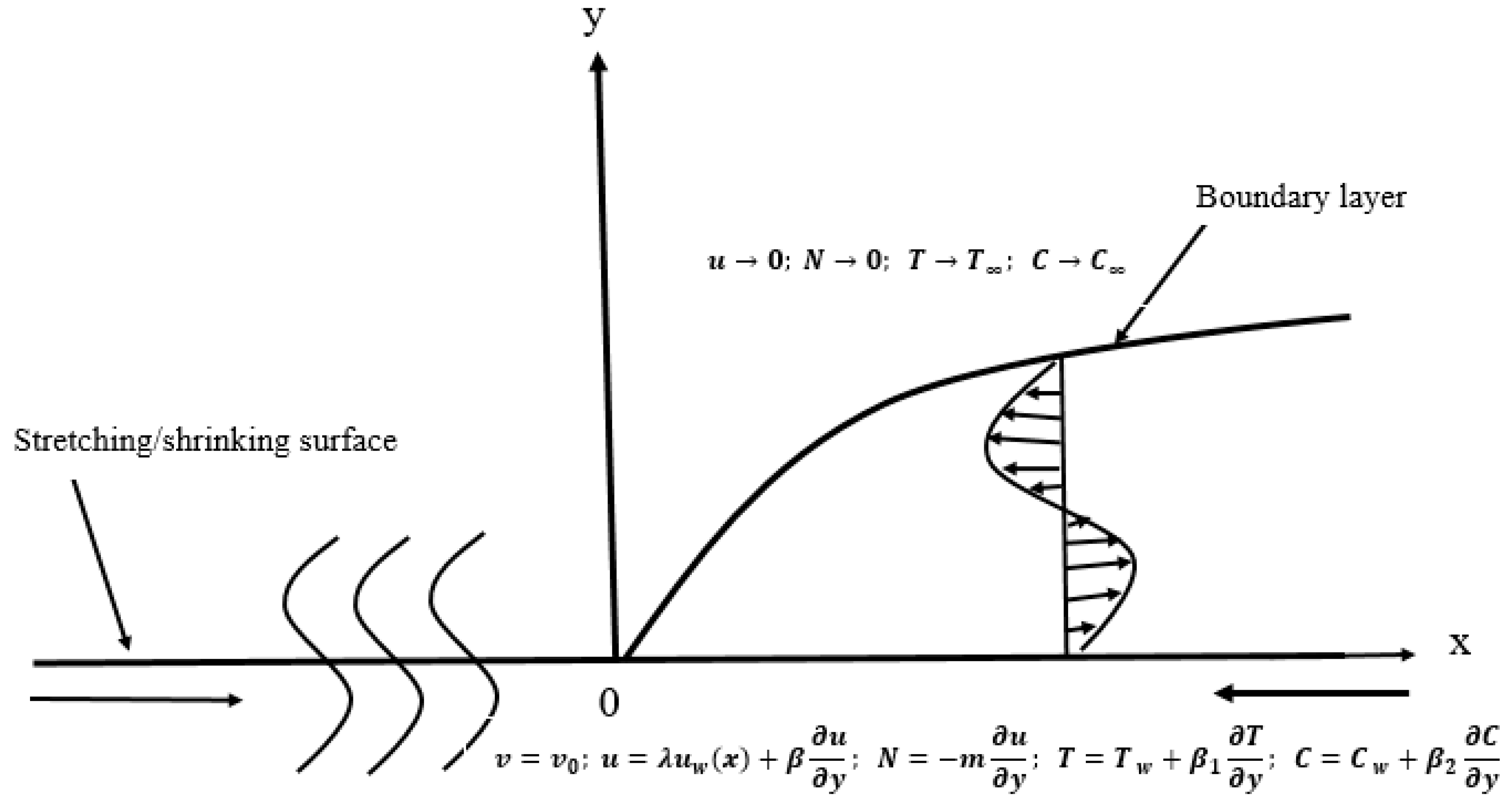 Energies 12 04529 g001