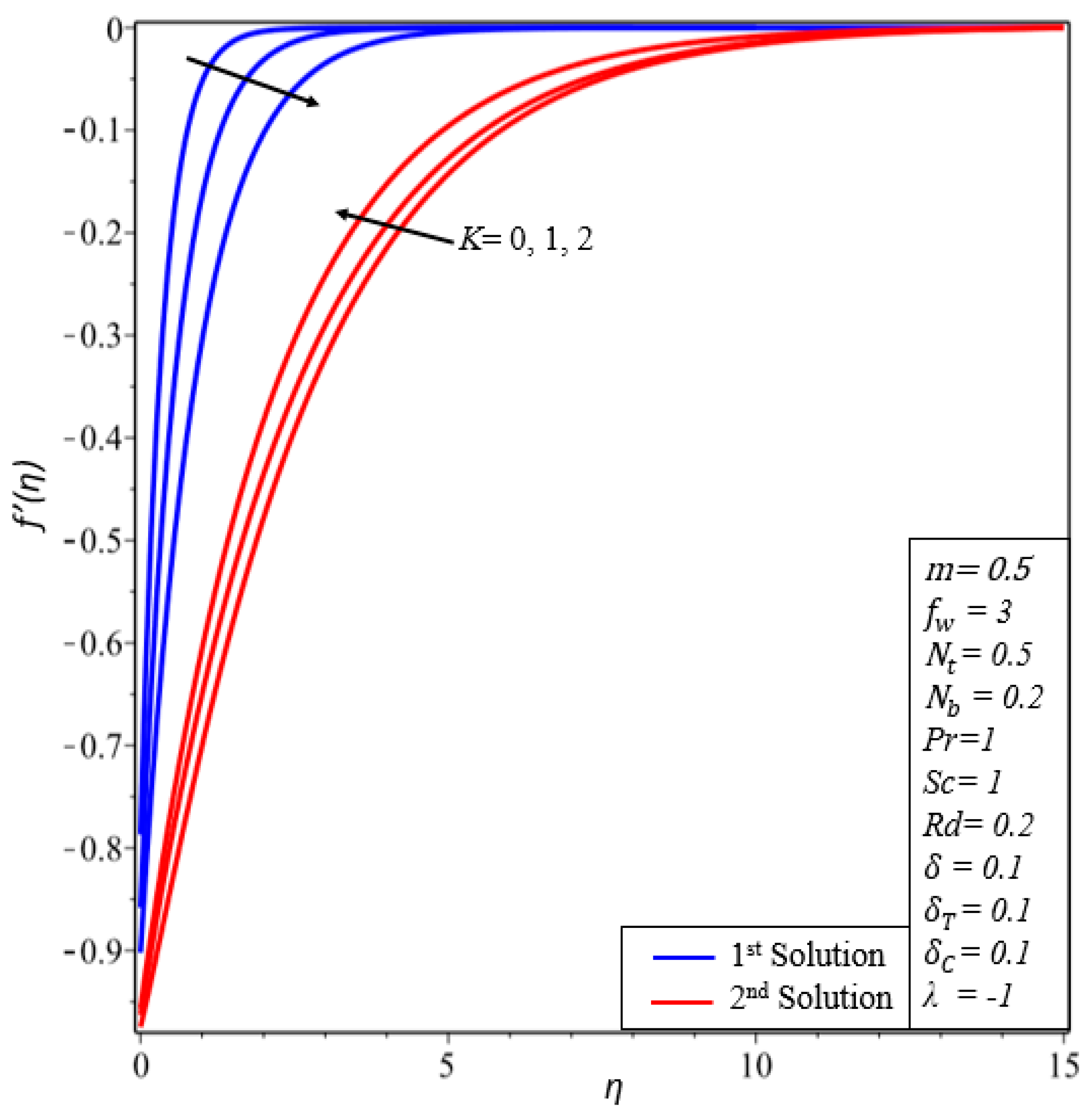 Energies 12 04529 g010