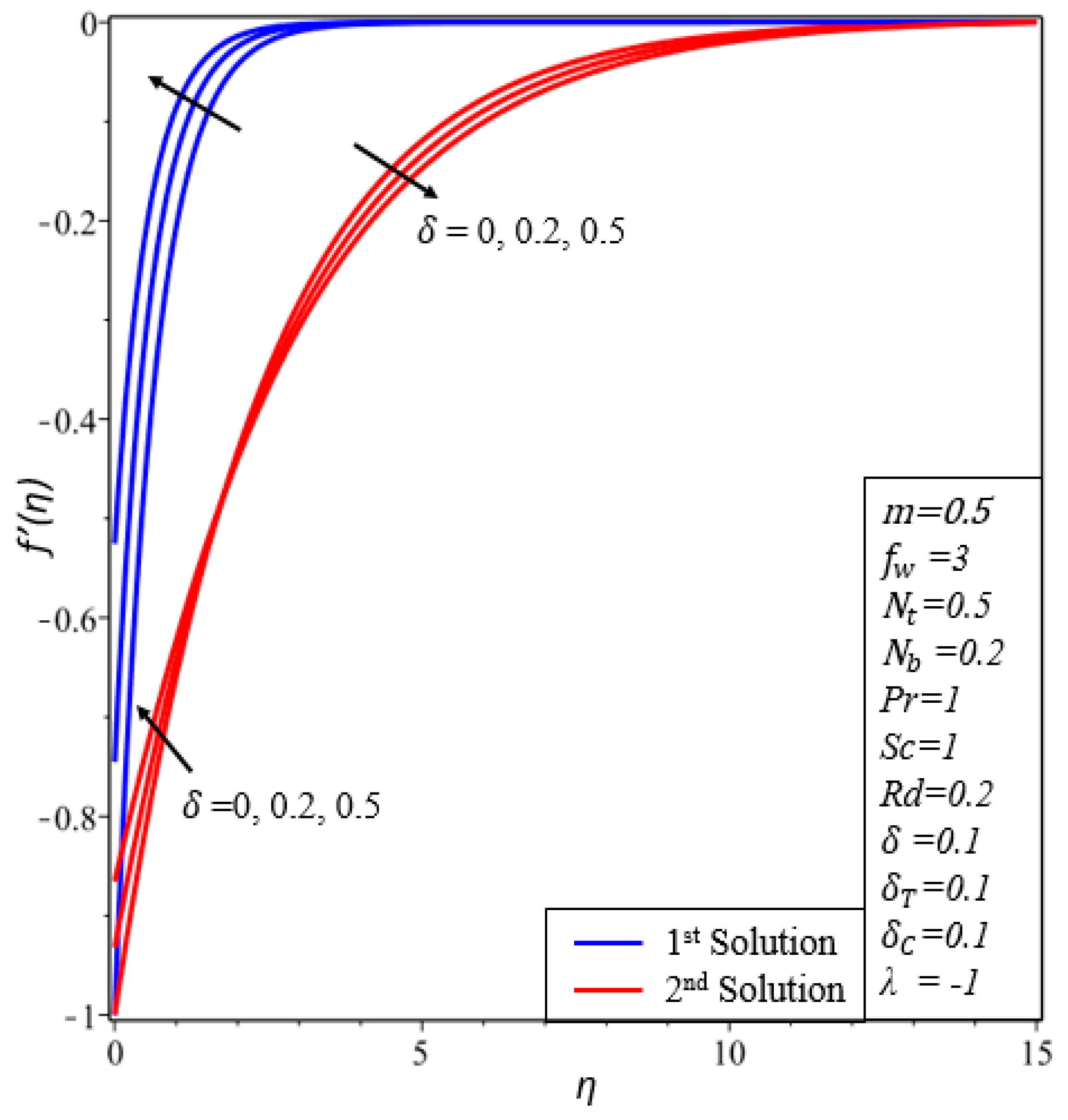 Energies 12 04529 g011