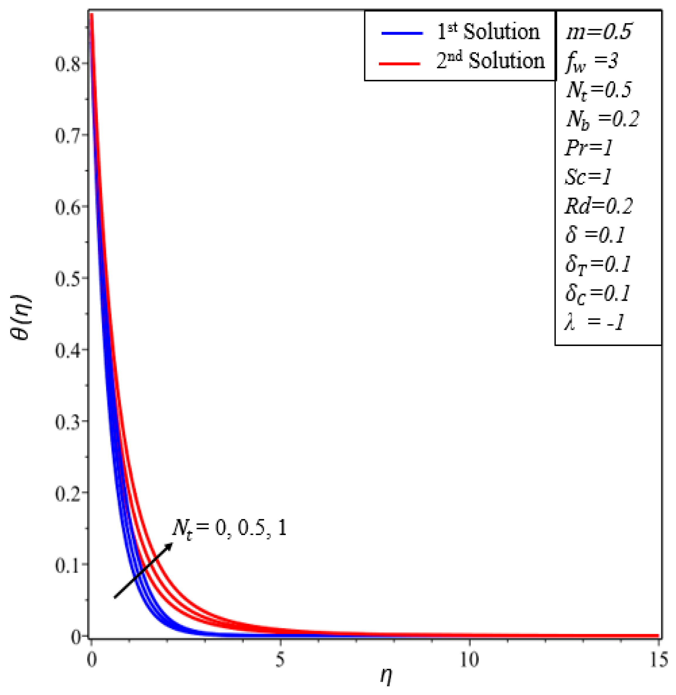 Energies 12 04529 g015