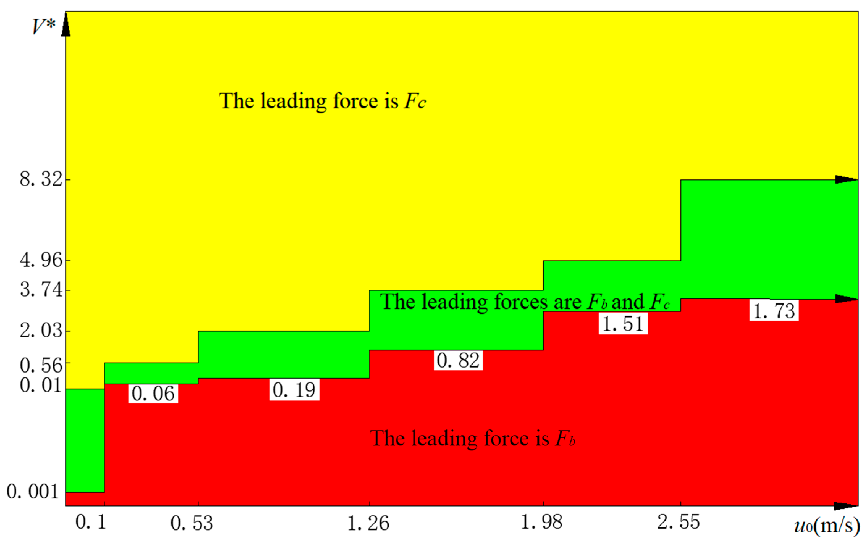 Energies 12 04550 g014