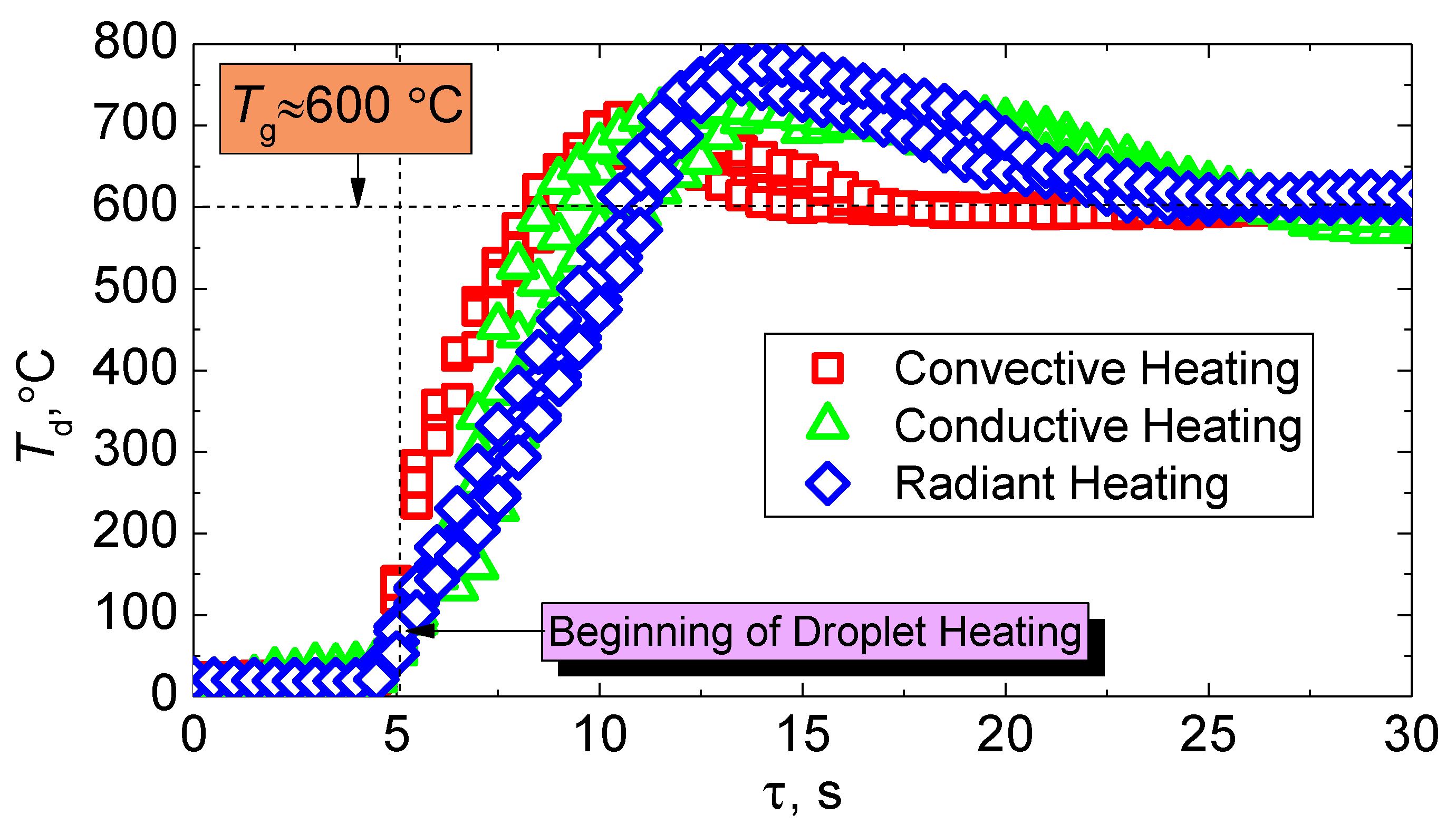 Energies 12 04553 g011