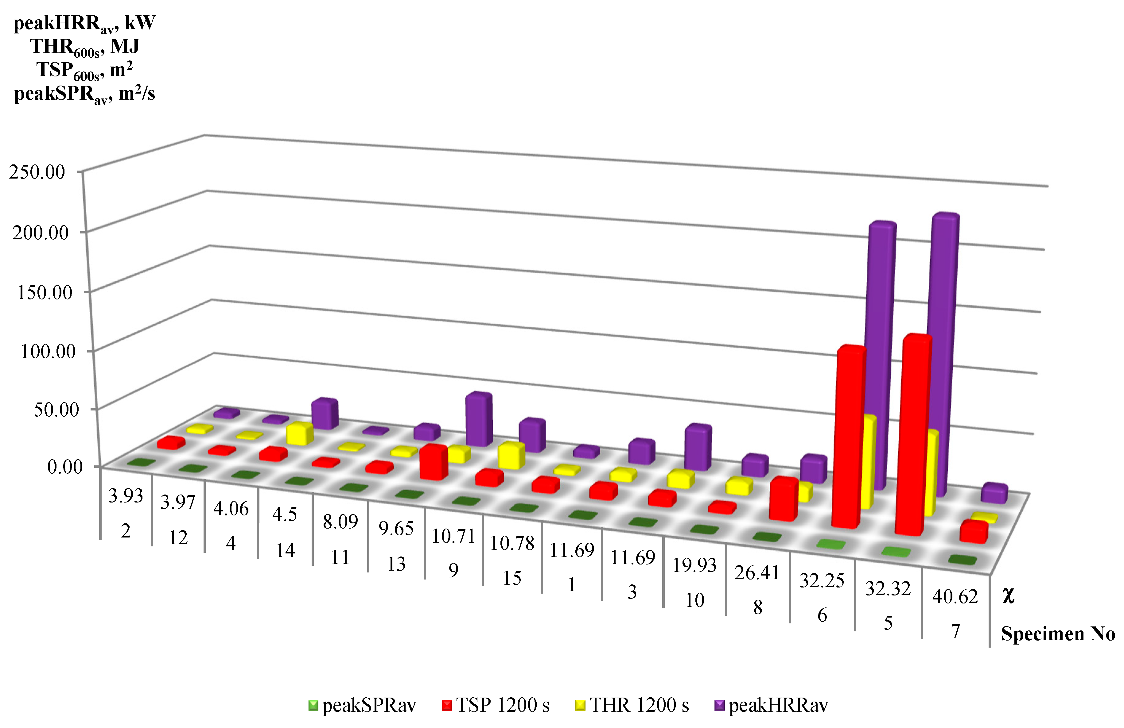 Energies 12 04569 g004