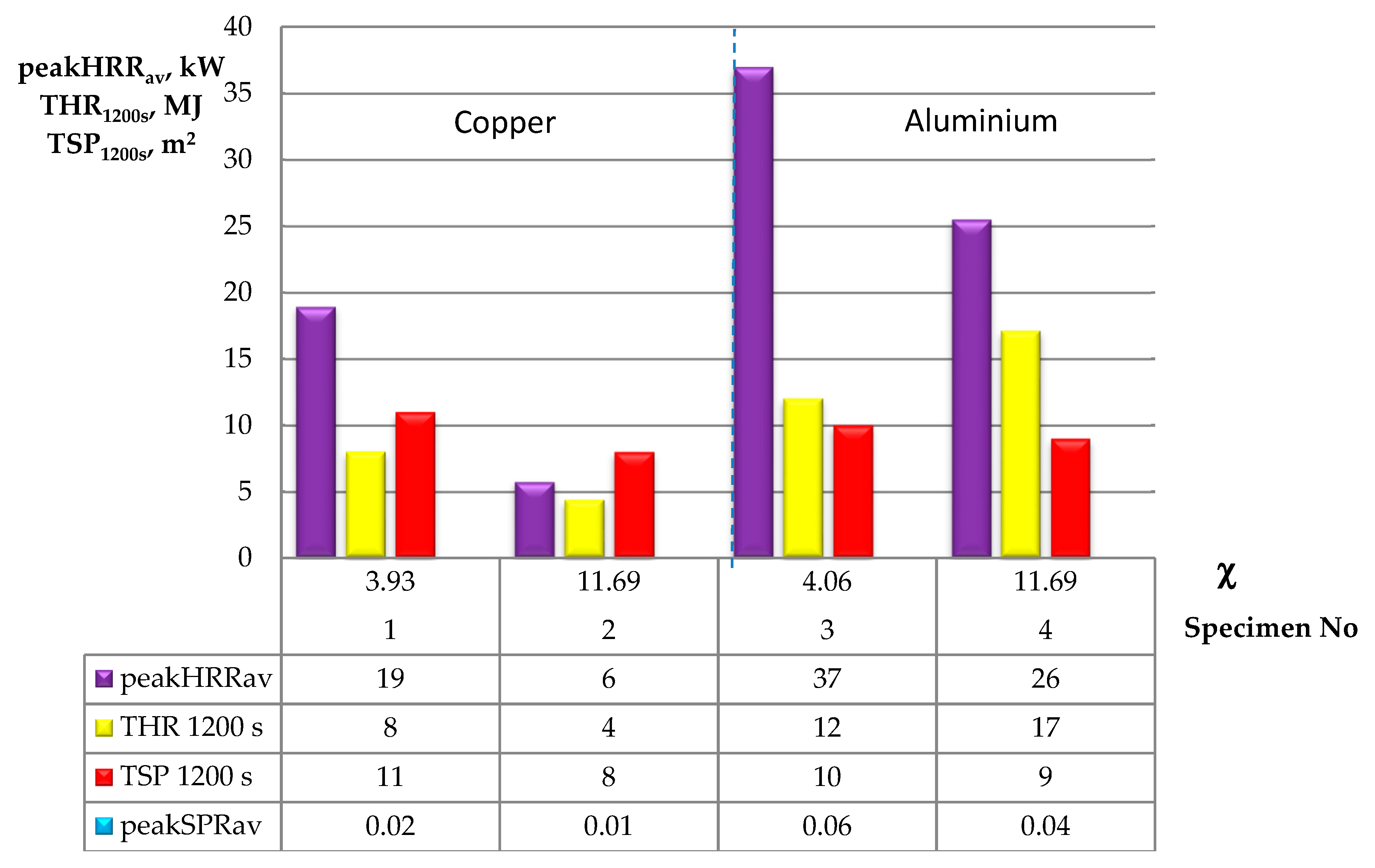 Energies 12 04569 g005