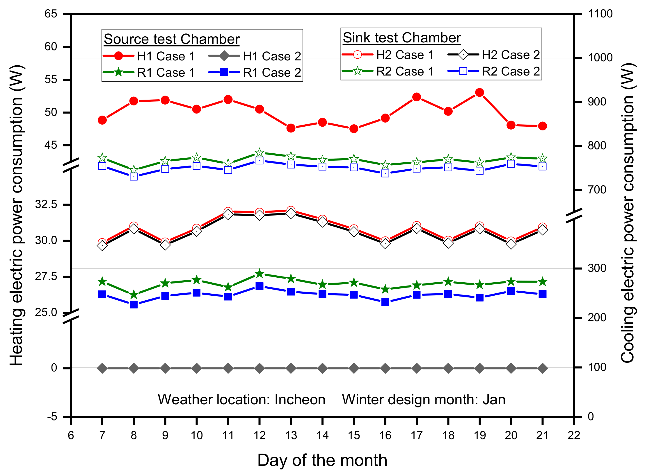 Energies 12 04589 g010