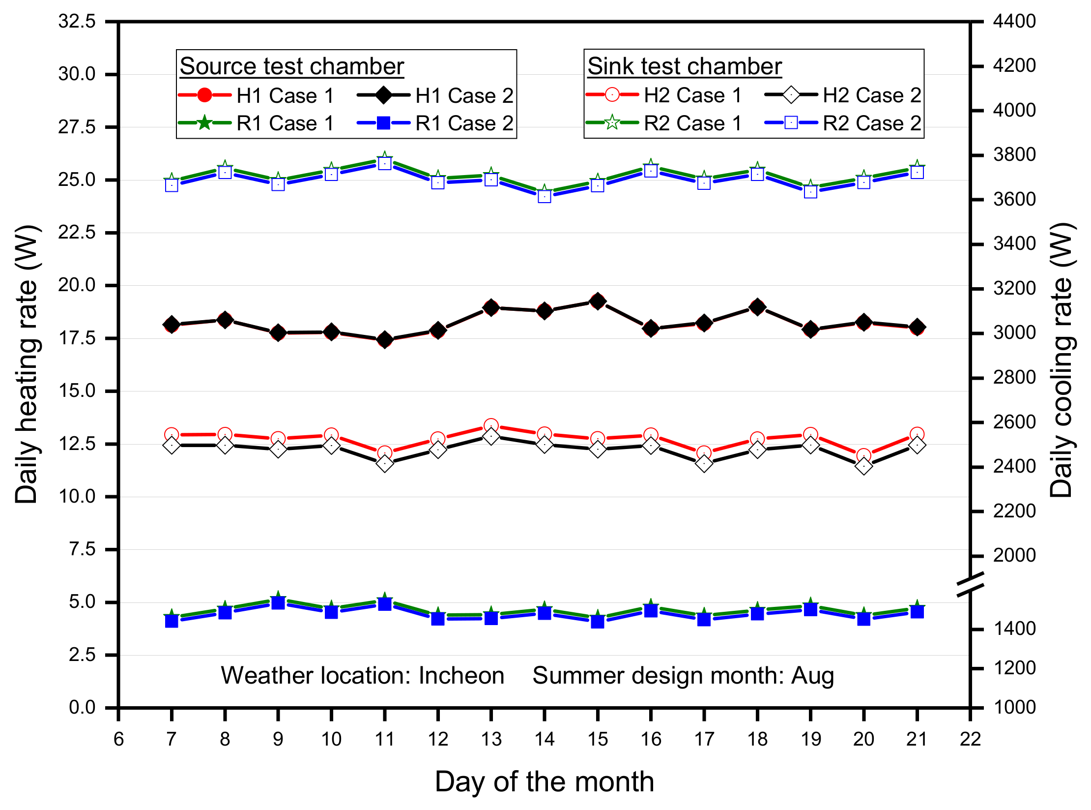 Energies 12 04589 g014