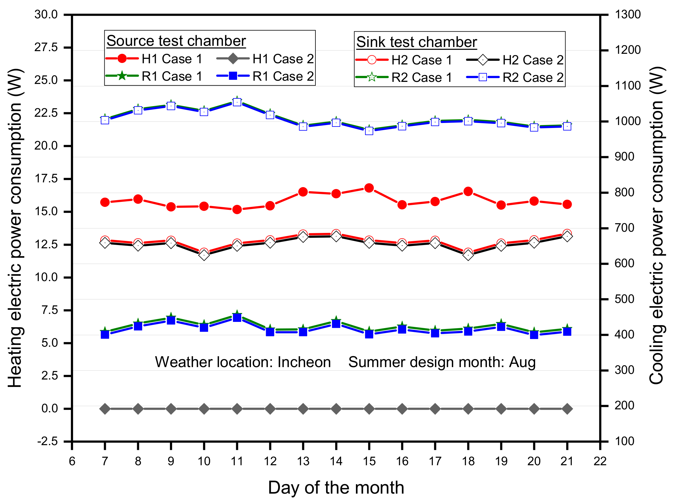 Energies 12 04589 g016