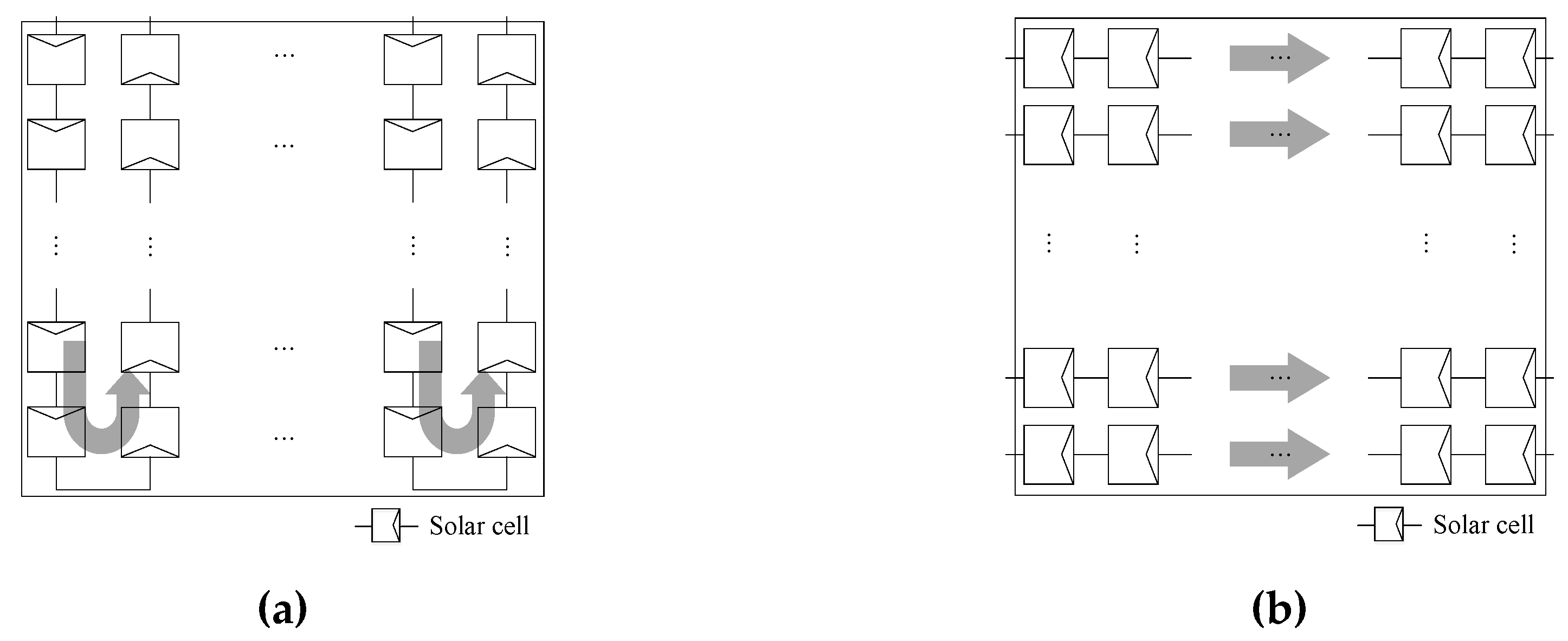 Energies 12 04602 g008