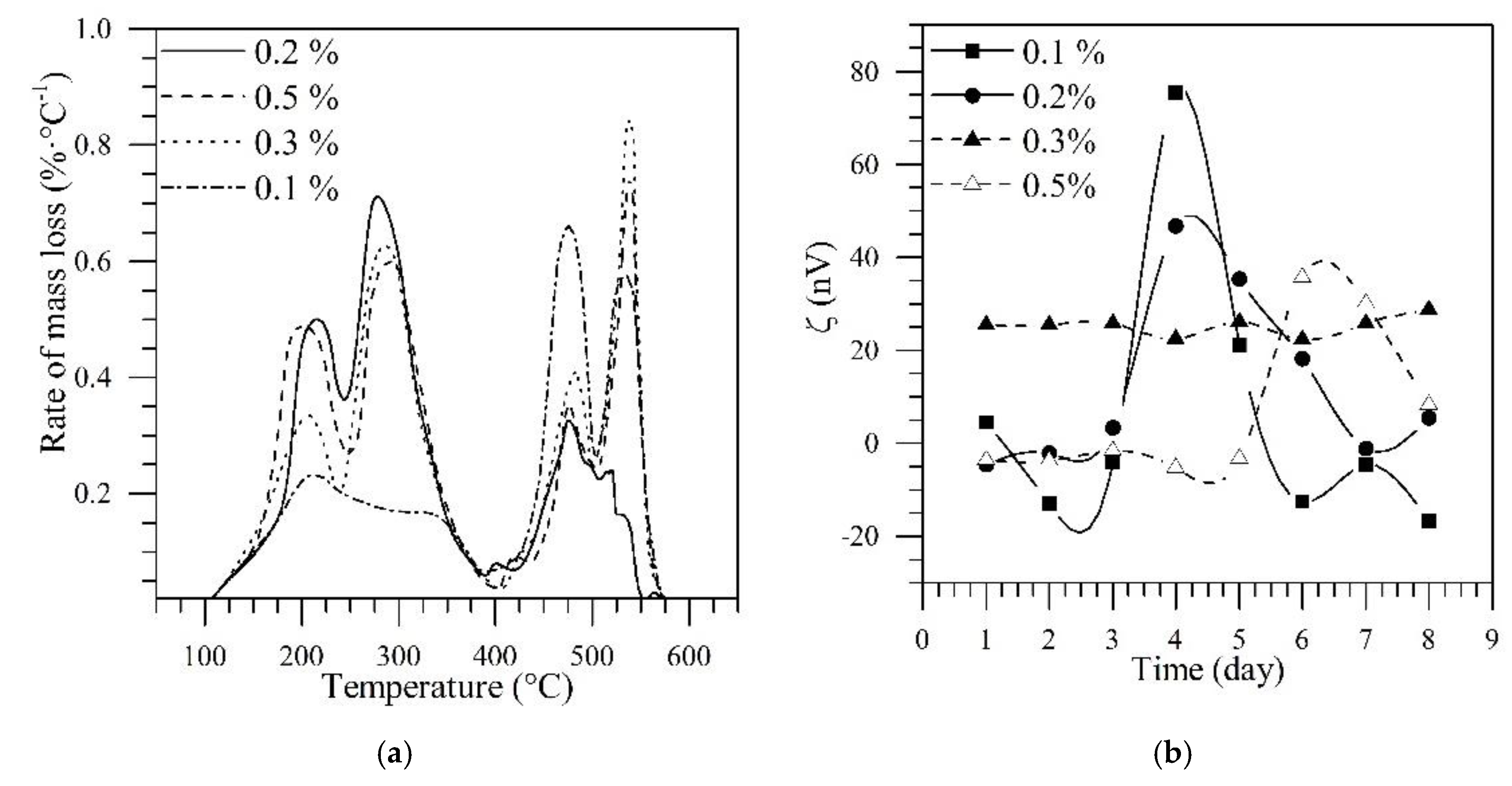 Energies 12 04633 g002 Energies 12 04633 g002