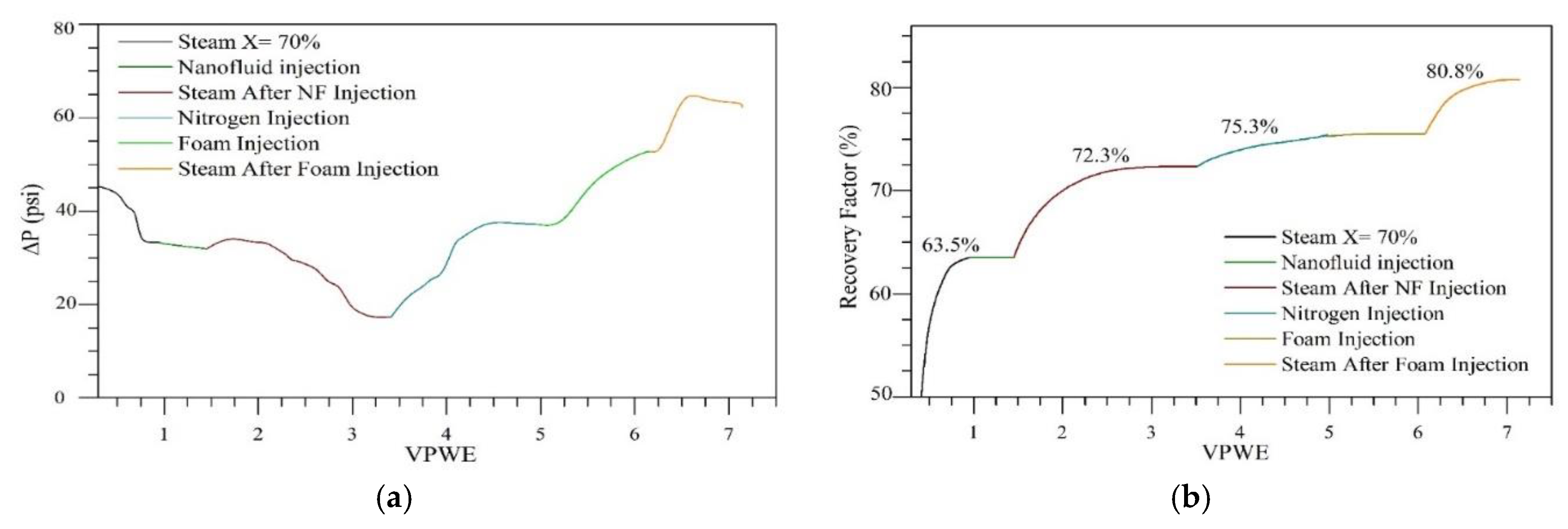 Energies 12 04633 g003 Energies 12 04633 g003