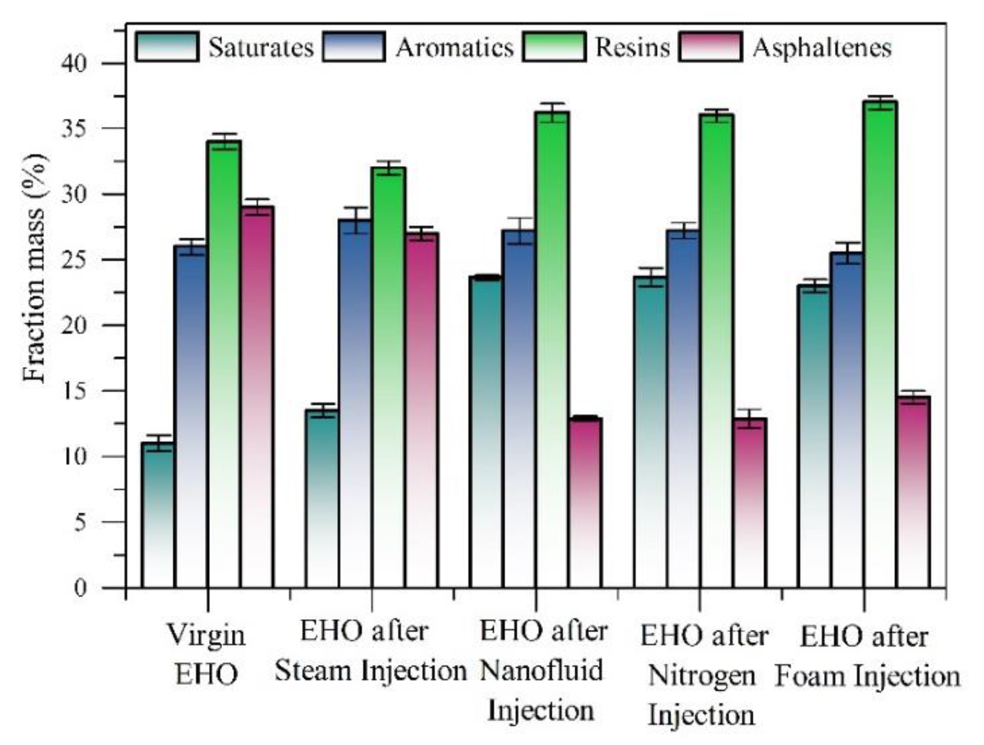 Energies 12 04633 g006 Energies 12 04633 g006