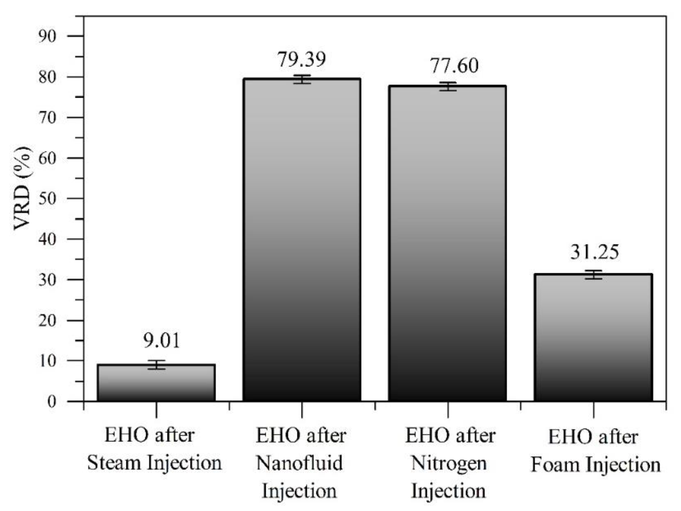 Energies 12 04633 g008 Energies 12 04633 g008