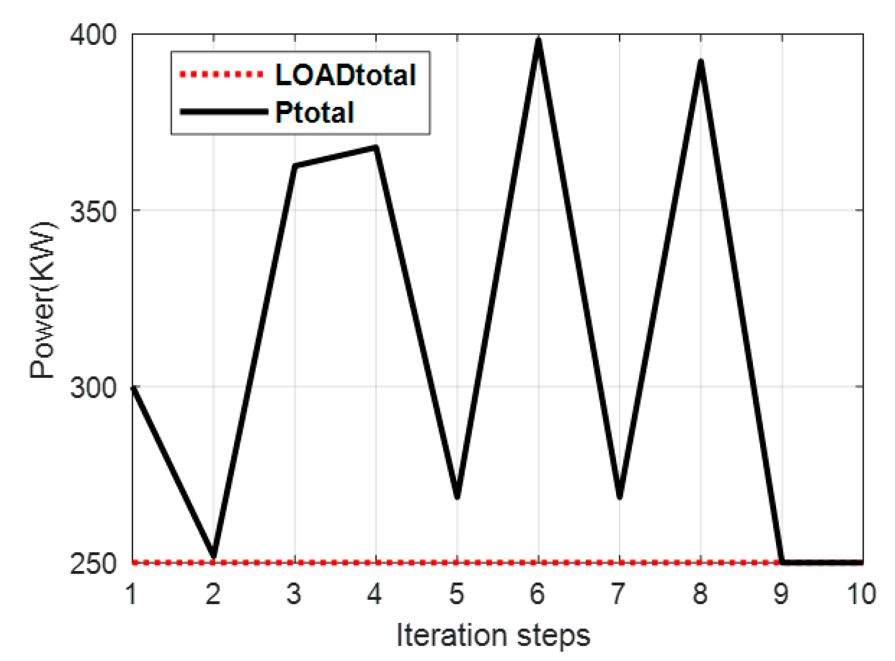 Energies 12 04637 g007