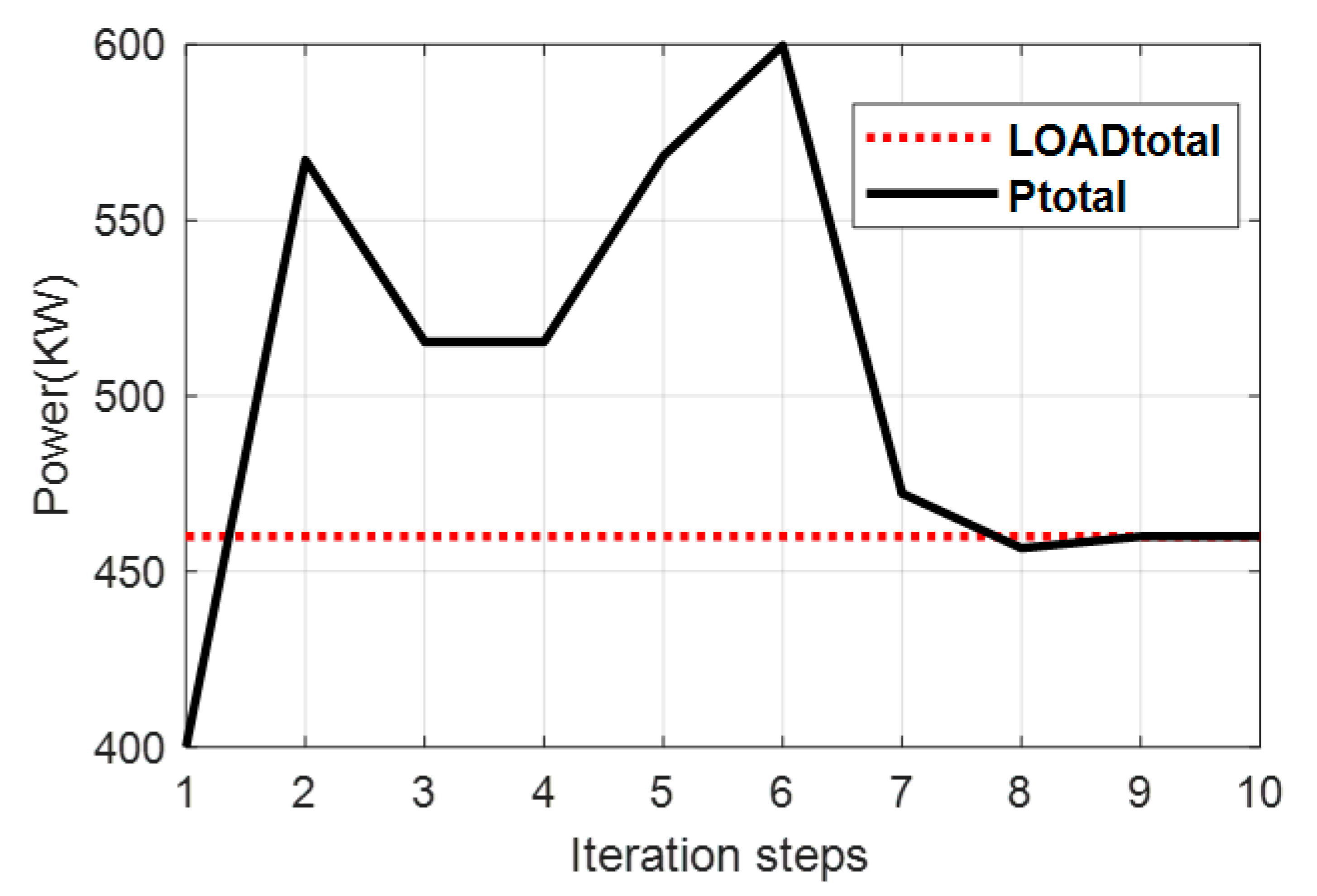 Energies 12 04637 g009