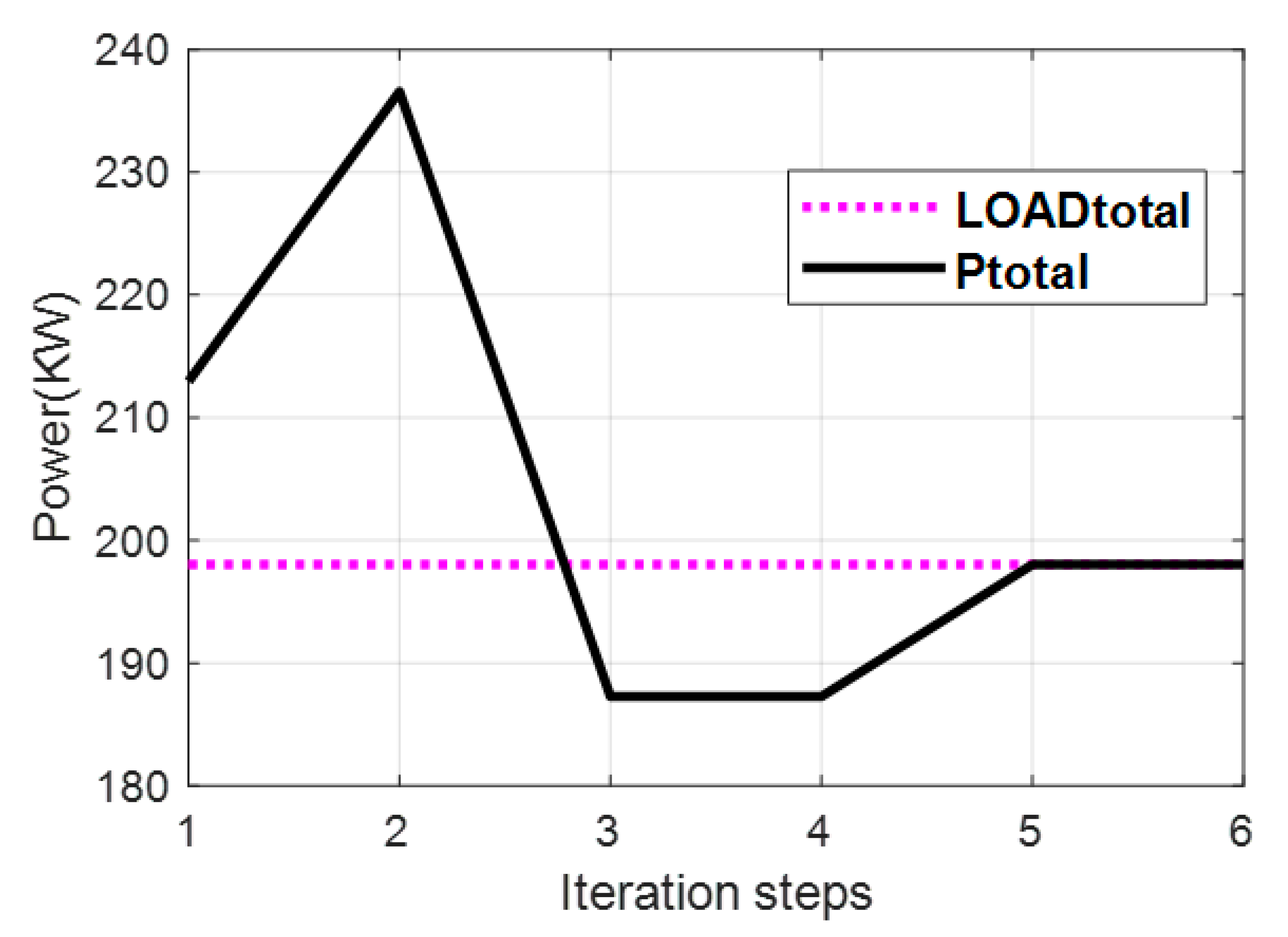Energies 12 04637 g013