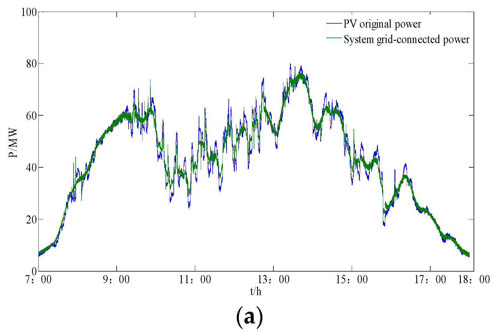 Energies 12 04642 g011a