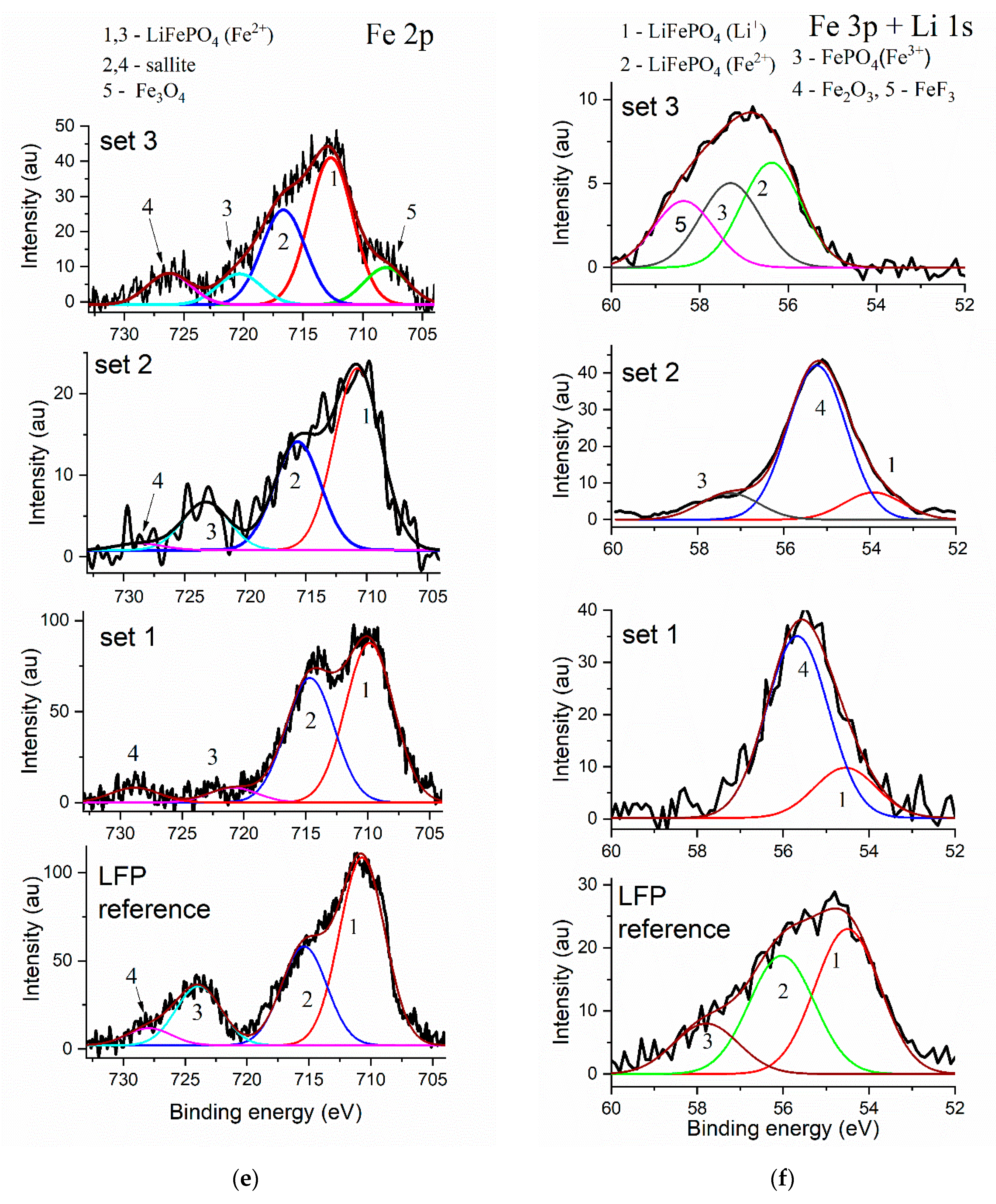 Energies 12 04652 g002c