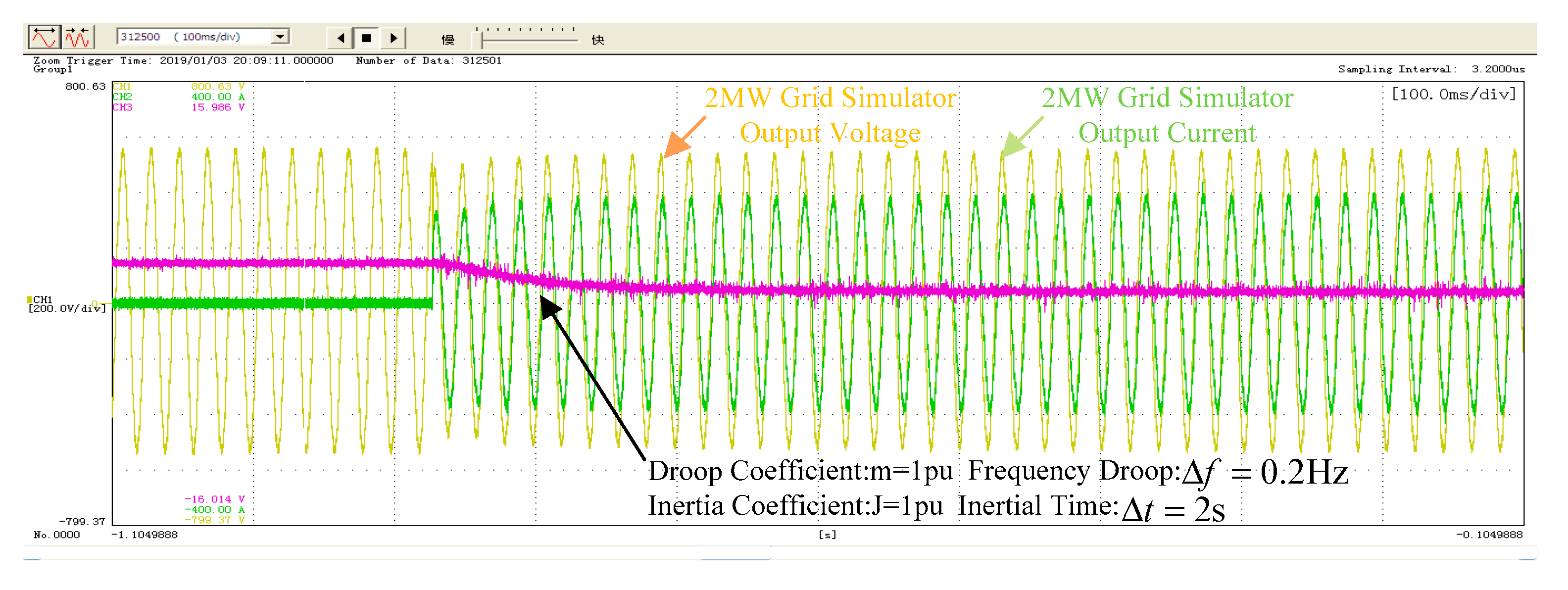 Energies 12 04657 g012