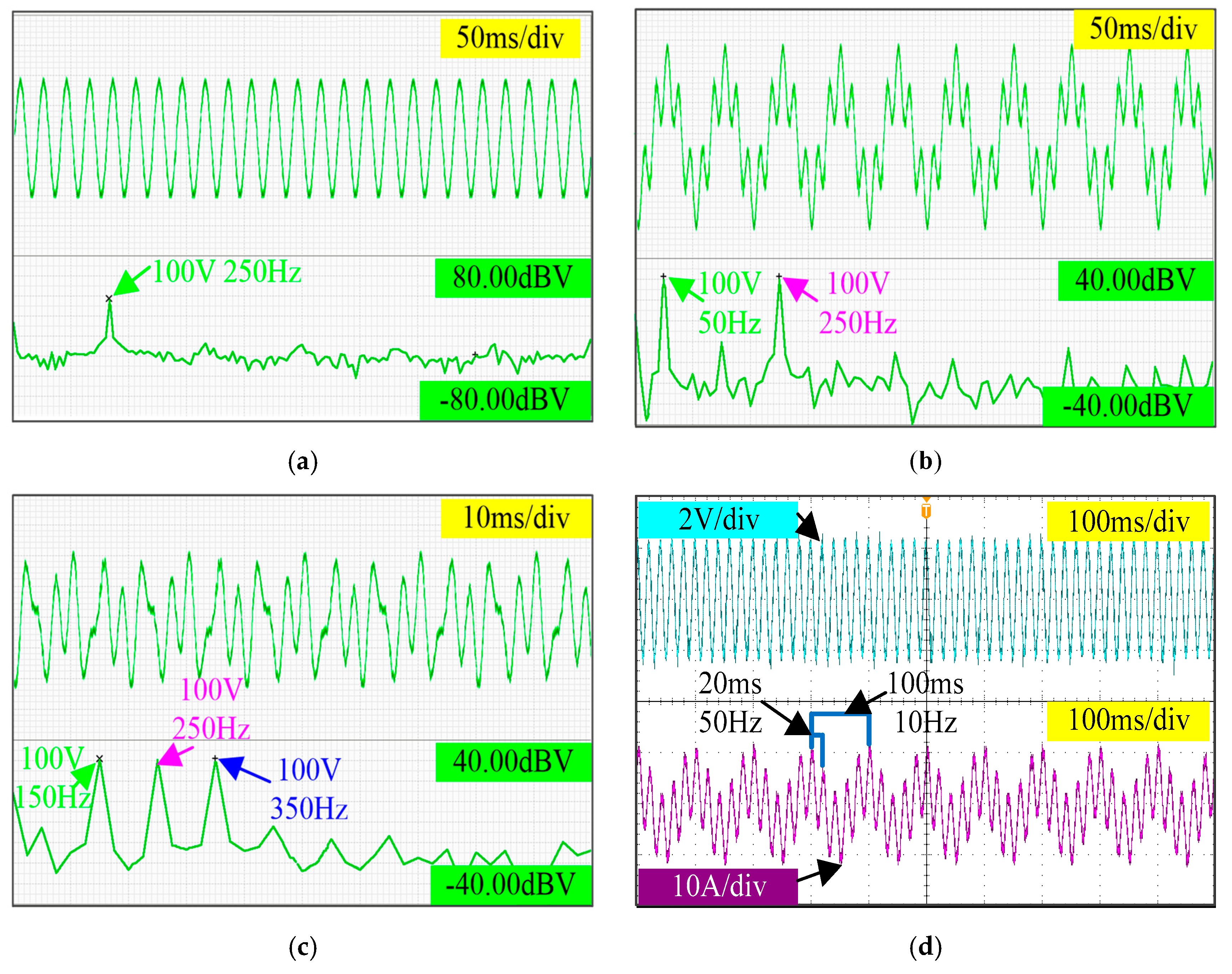 Energies 12 04657 g015