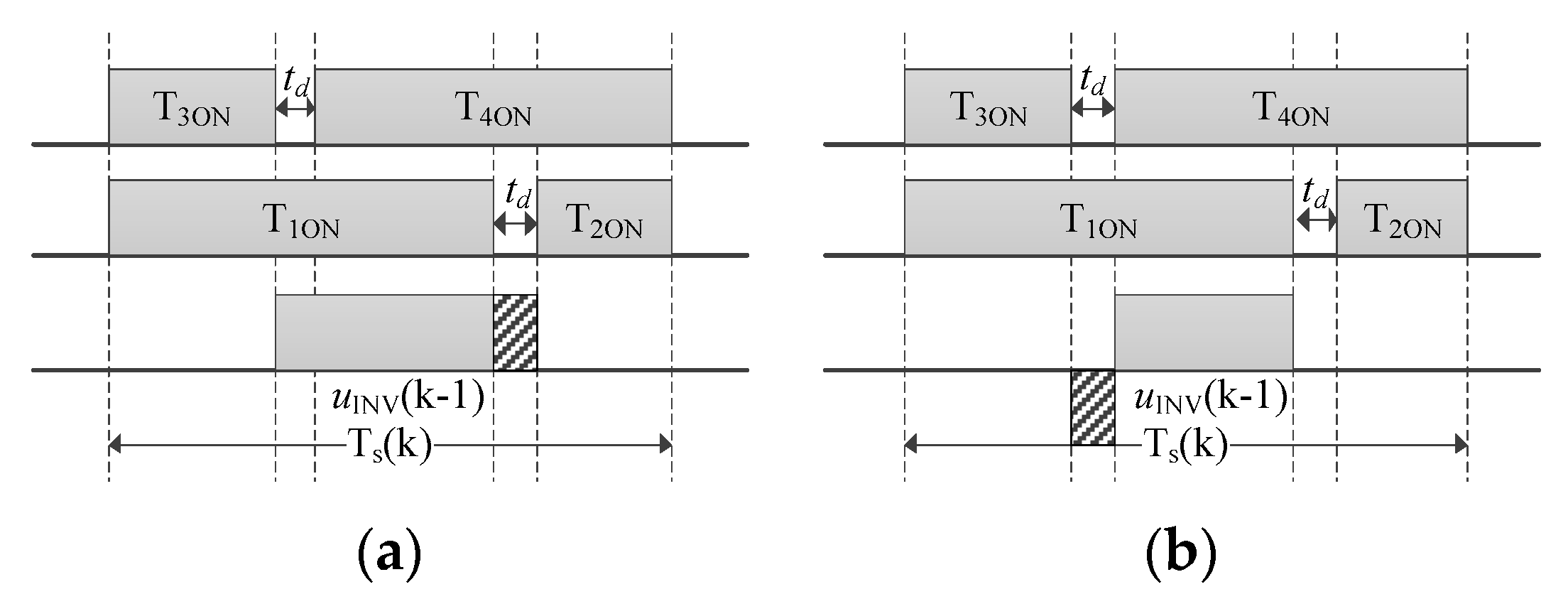 Energies 12 04657 g017