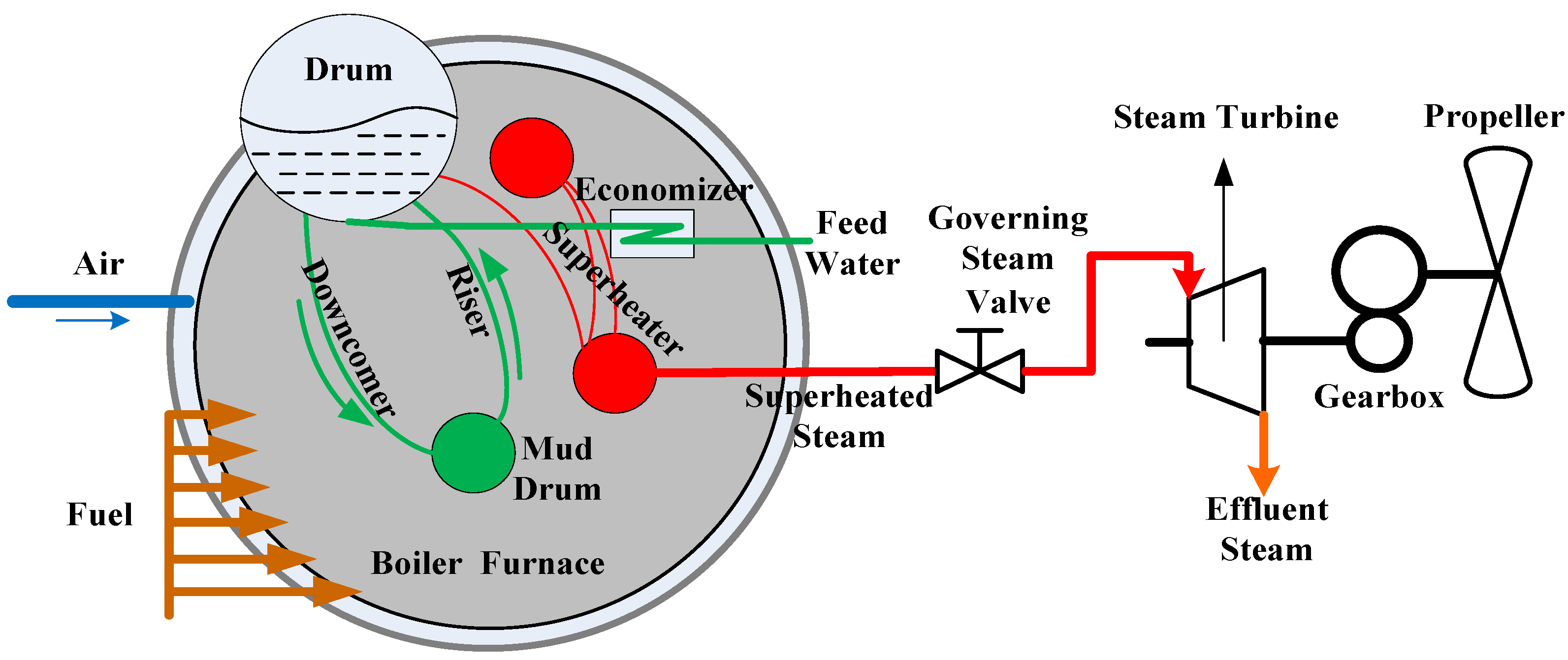 Energies 12 04659 g001