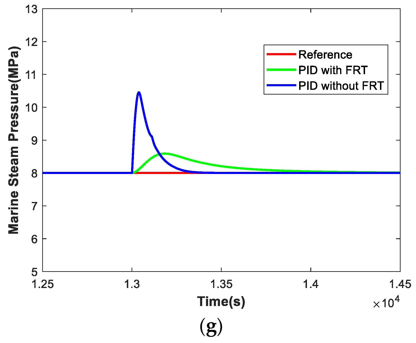 Energies 12 04659 g008b