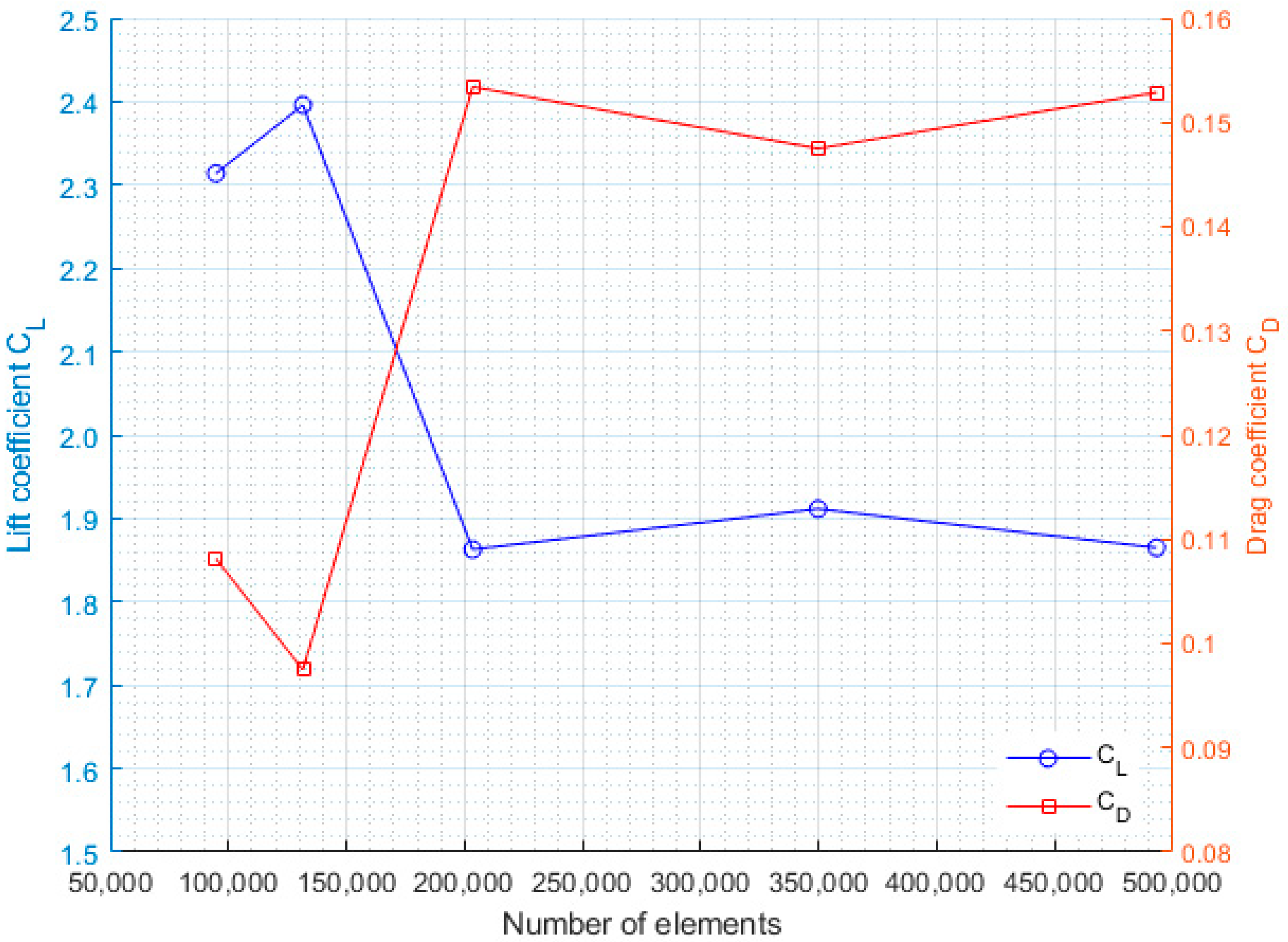 Energies 12 04679 g004 Energies 12 04679 g004