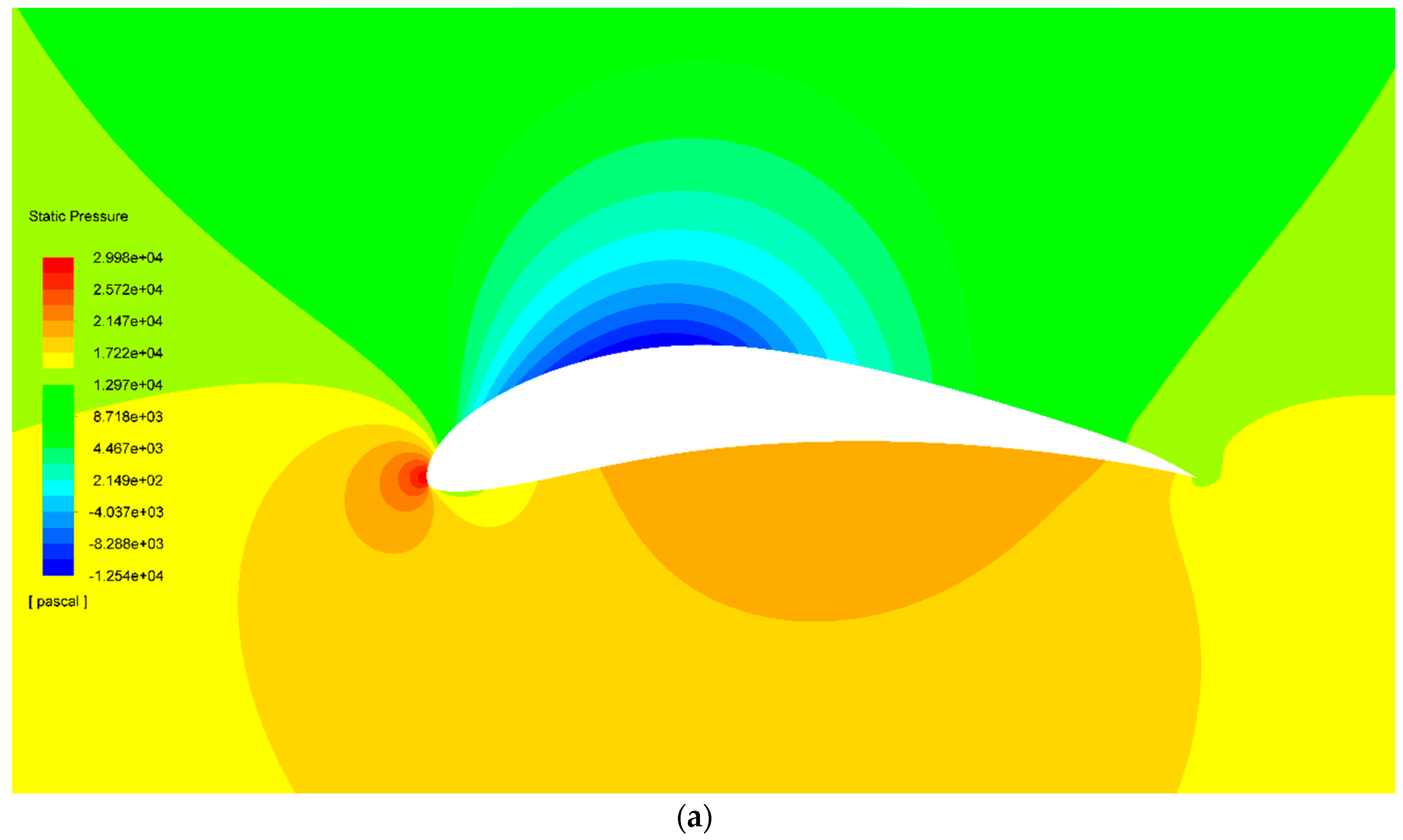 Energies 12 04679 g008a Energies 12 04679 g008a