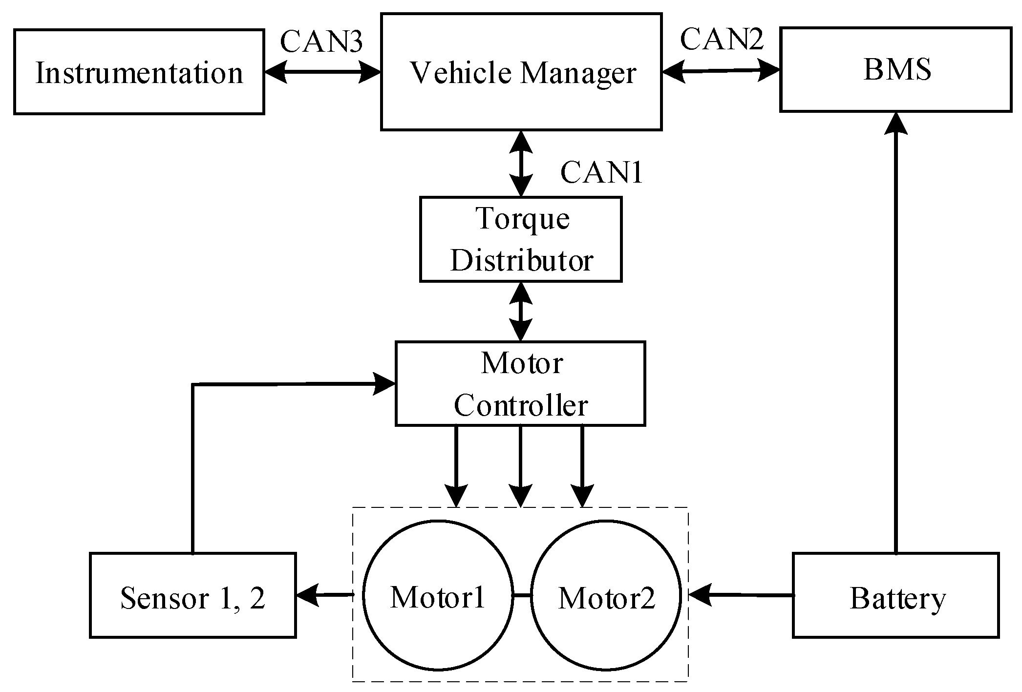 Energies 12 04681 g002