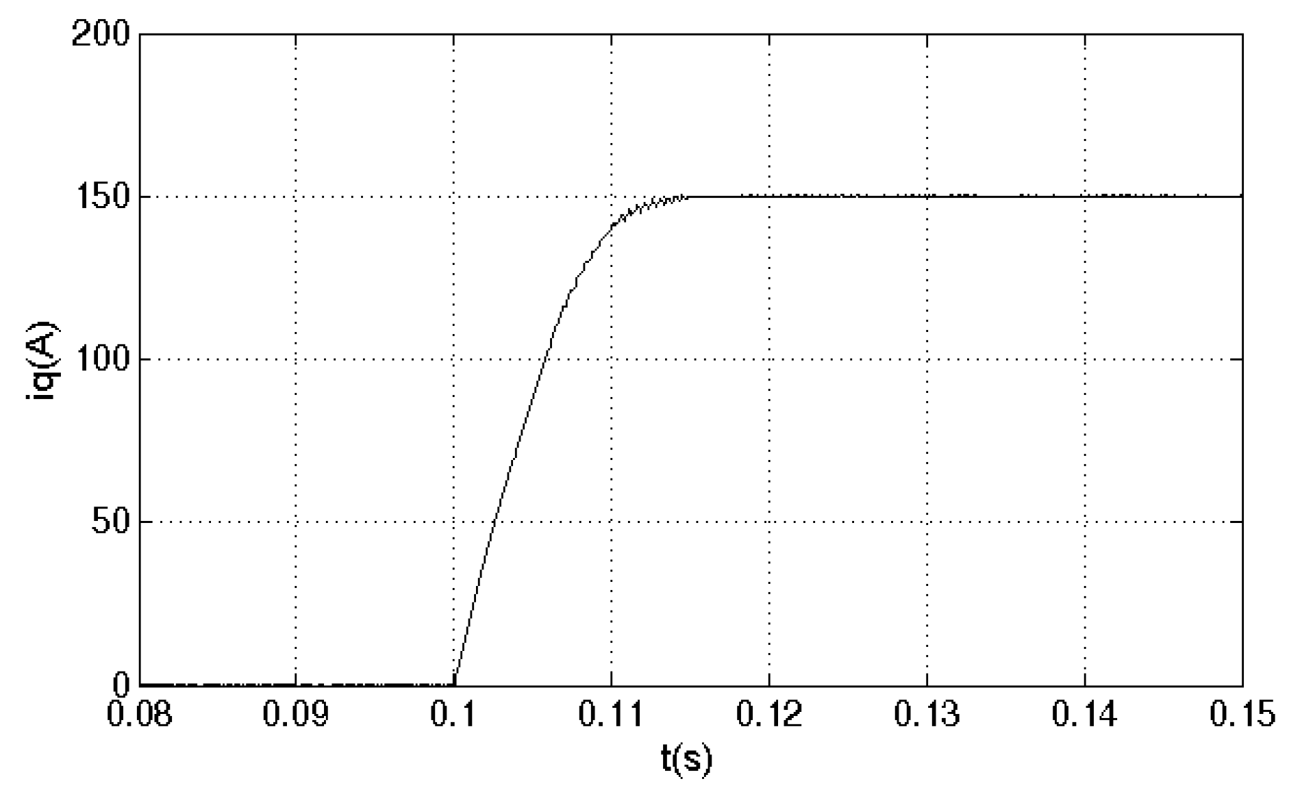 Energies 12 04681 g008