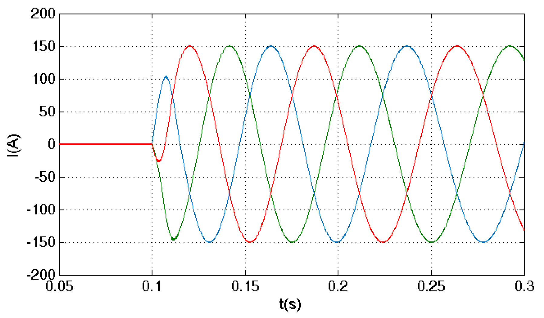 Energies 12 04681 g009