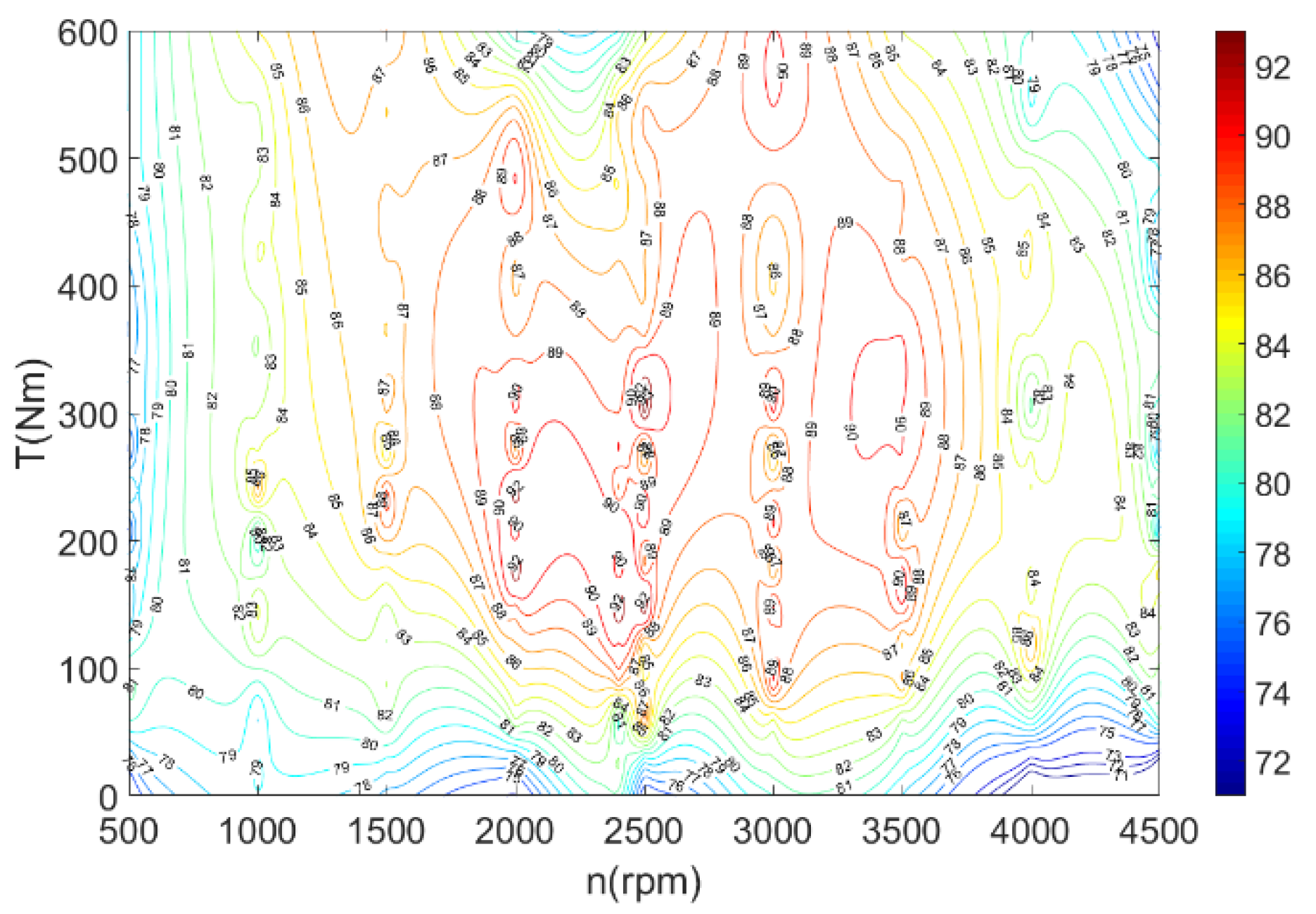 Energies 12 04681 g015