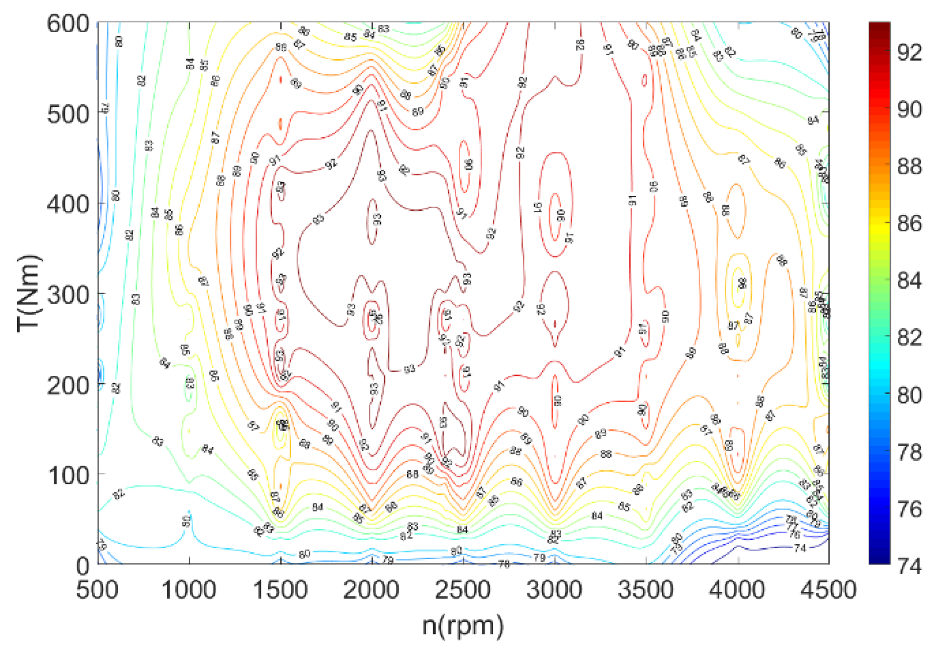 Energies 12 04681 g016