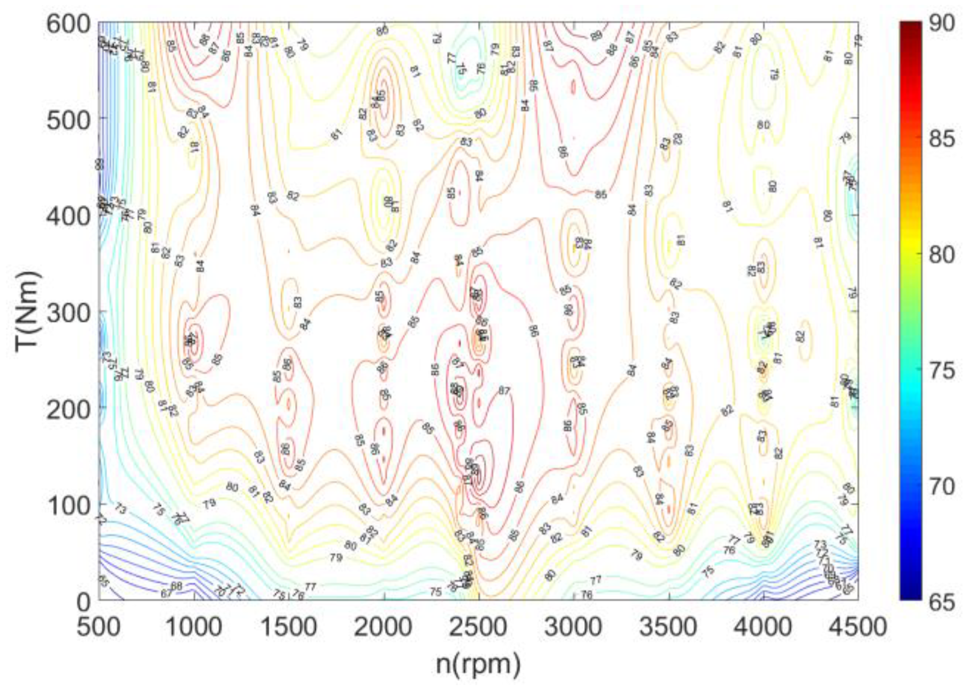 Energies 12 04681 g017