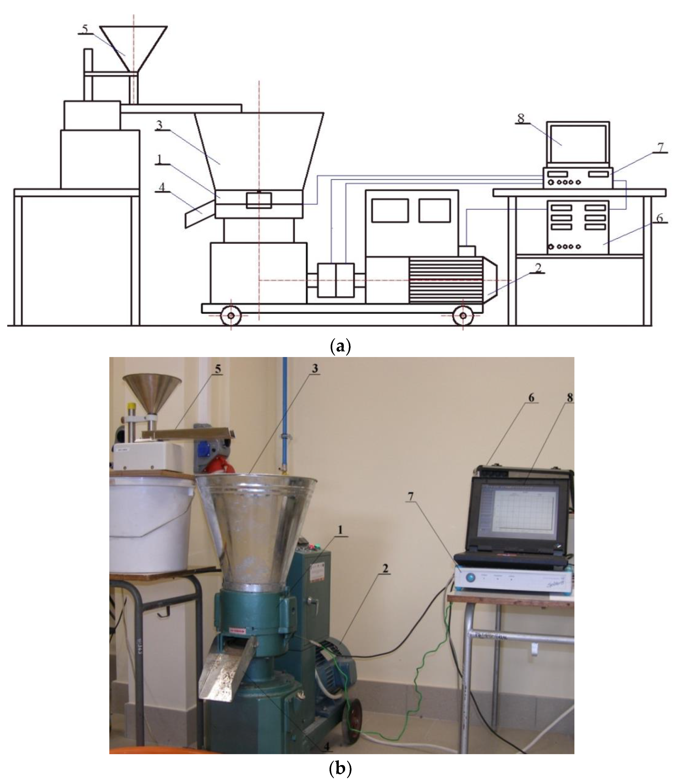 Energies 12 04687 g002 Energies 12 04687 g002