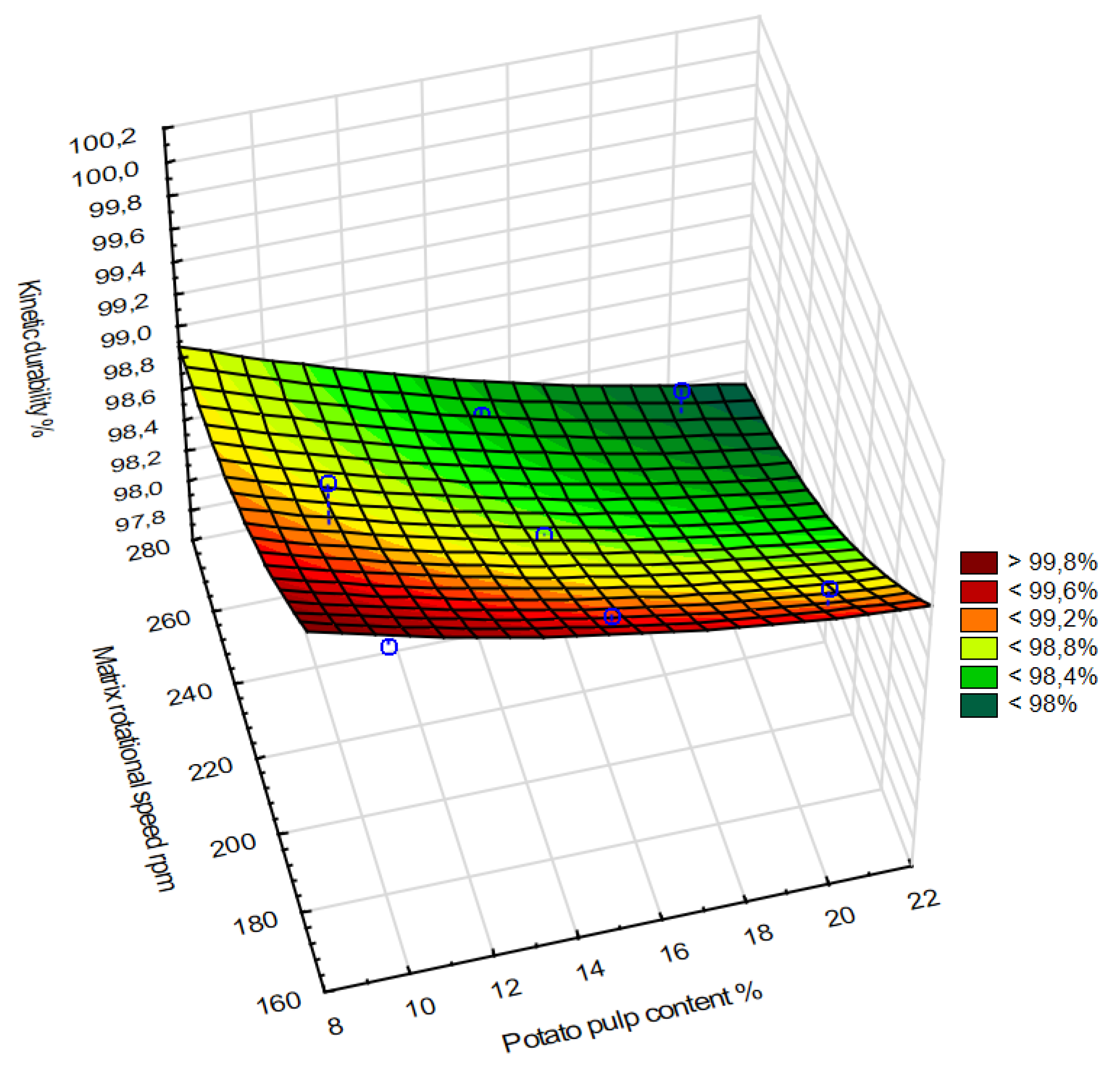 Energies 12 04687 g006 Energies 12 04687 g006